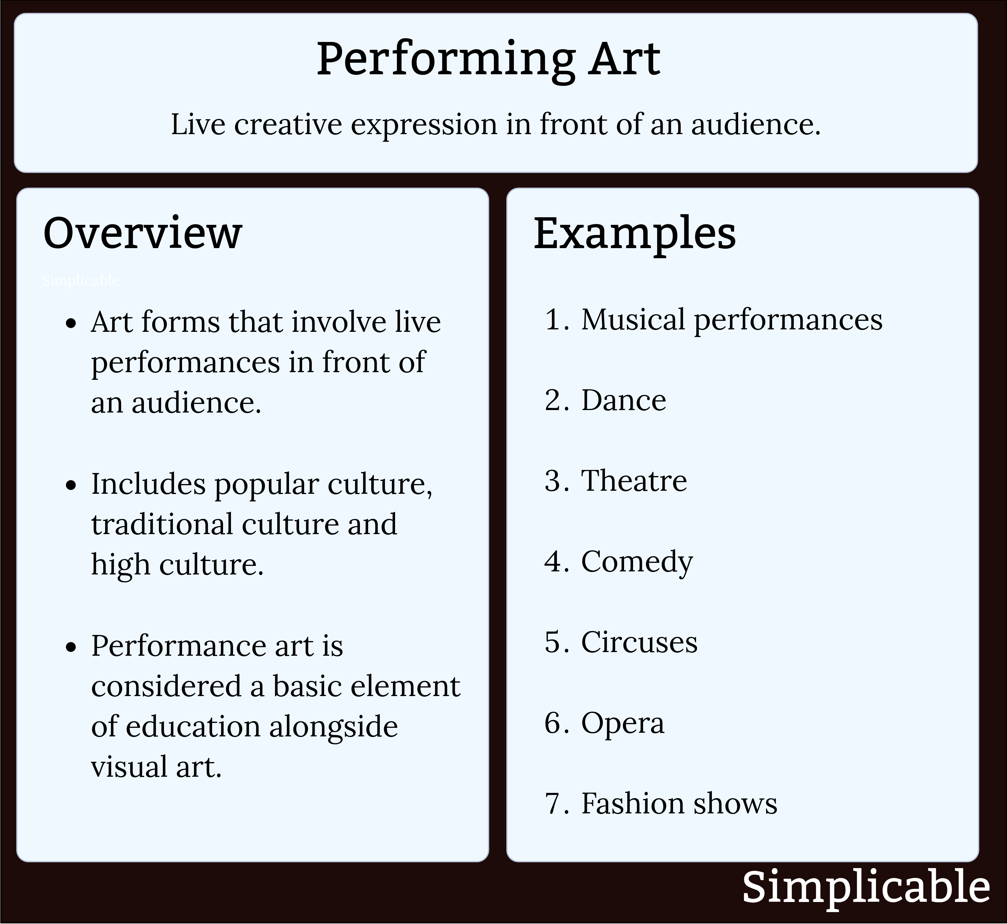 performing art definition and examples