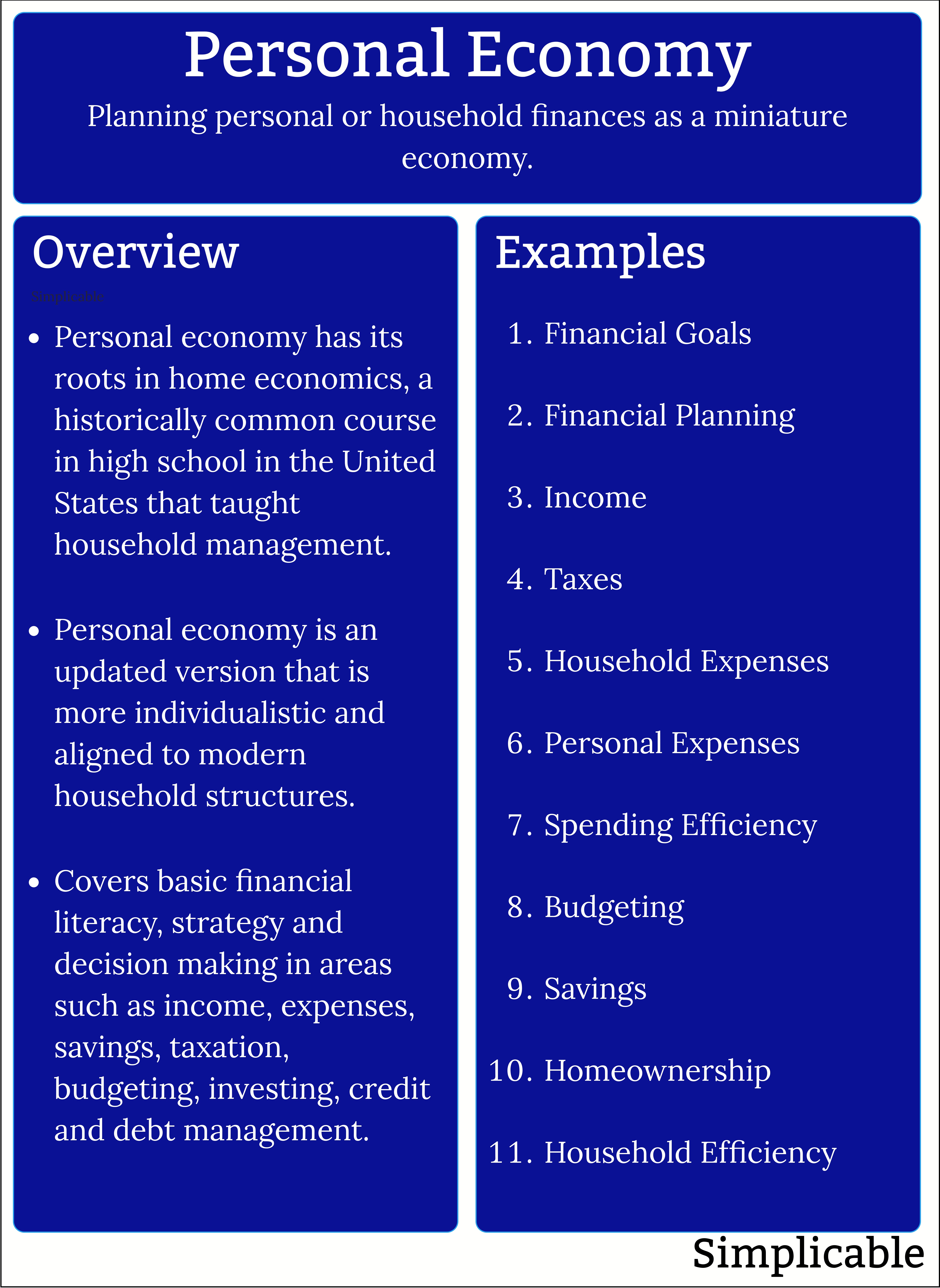 personal economy overview and examples
