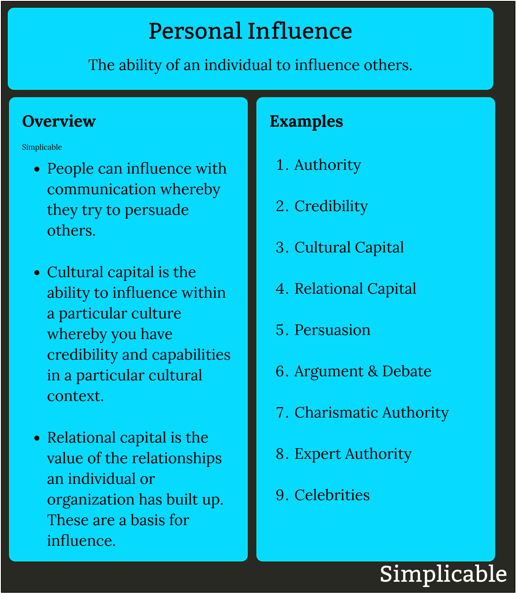 personal influence definition and examples