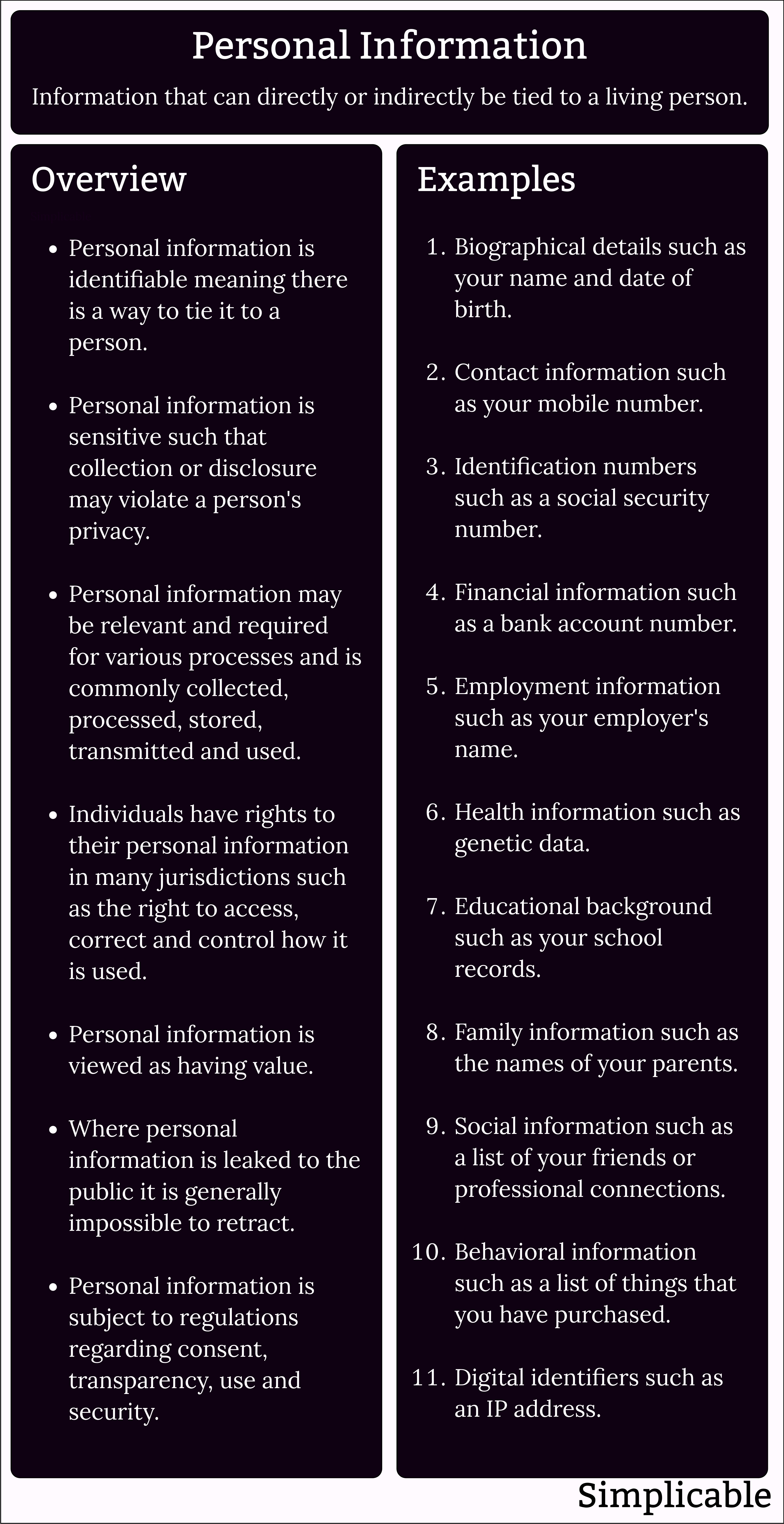 personal information overview and examples