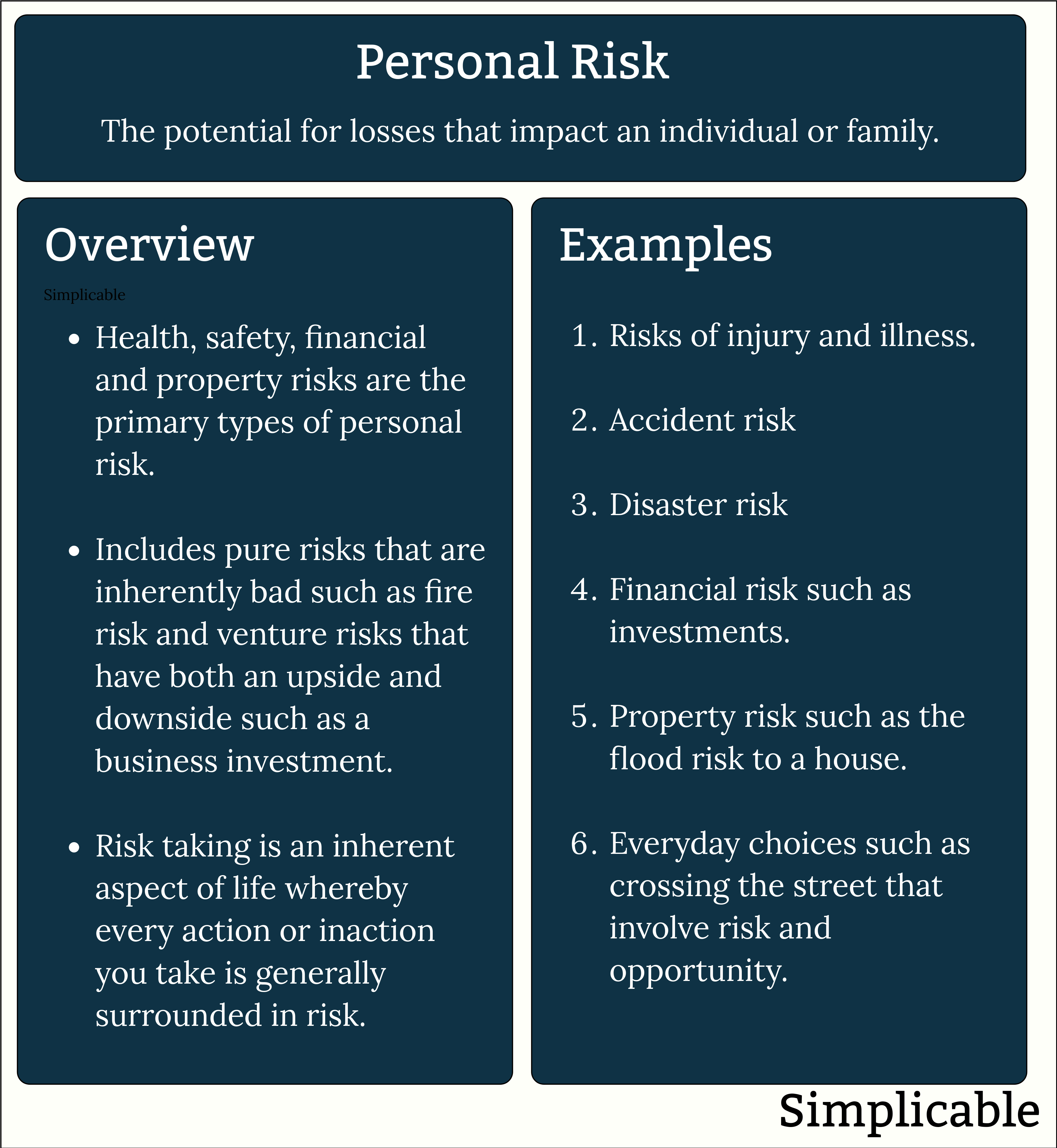 personal risk definition and examples