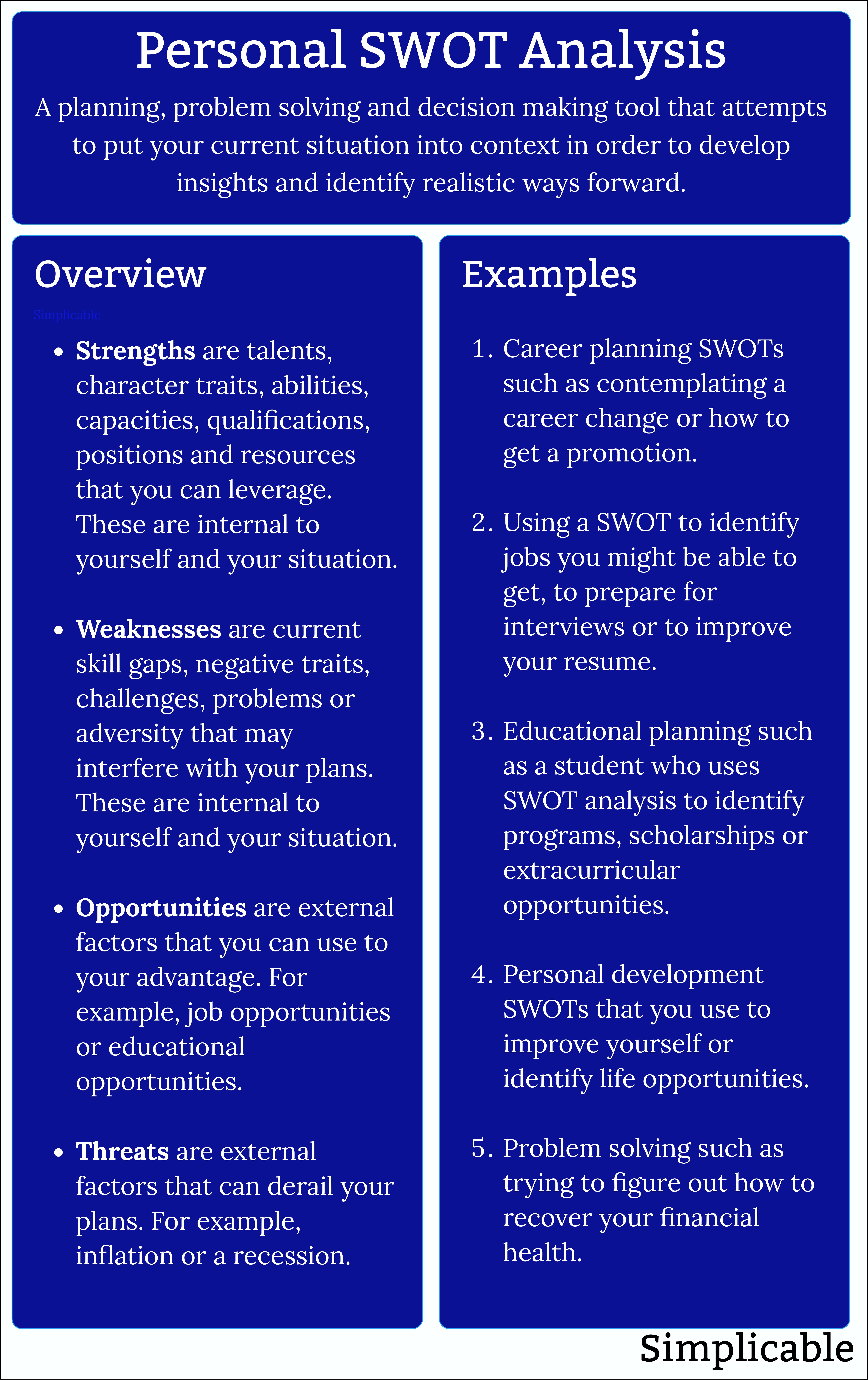 personal swot analysis definition and examples