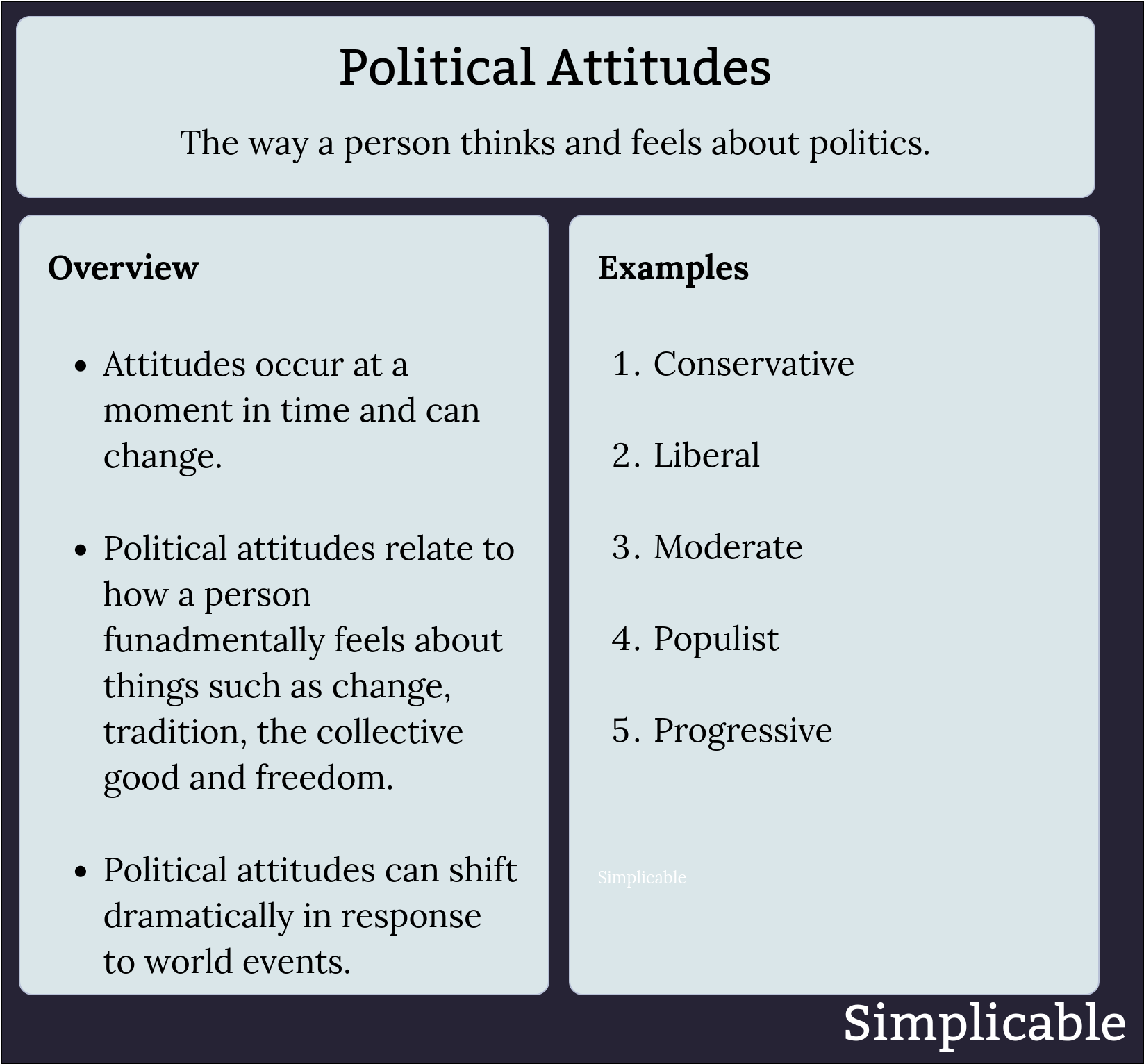 political attitudes simplicable