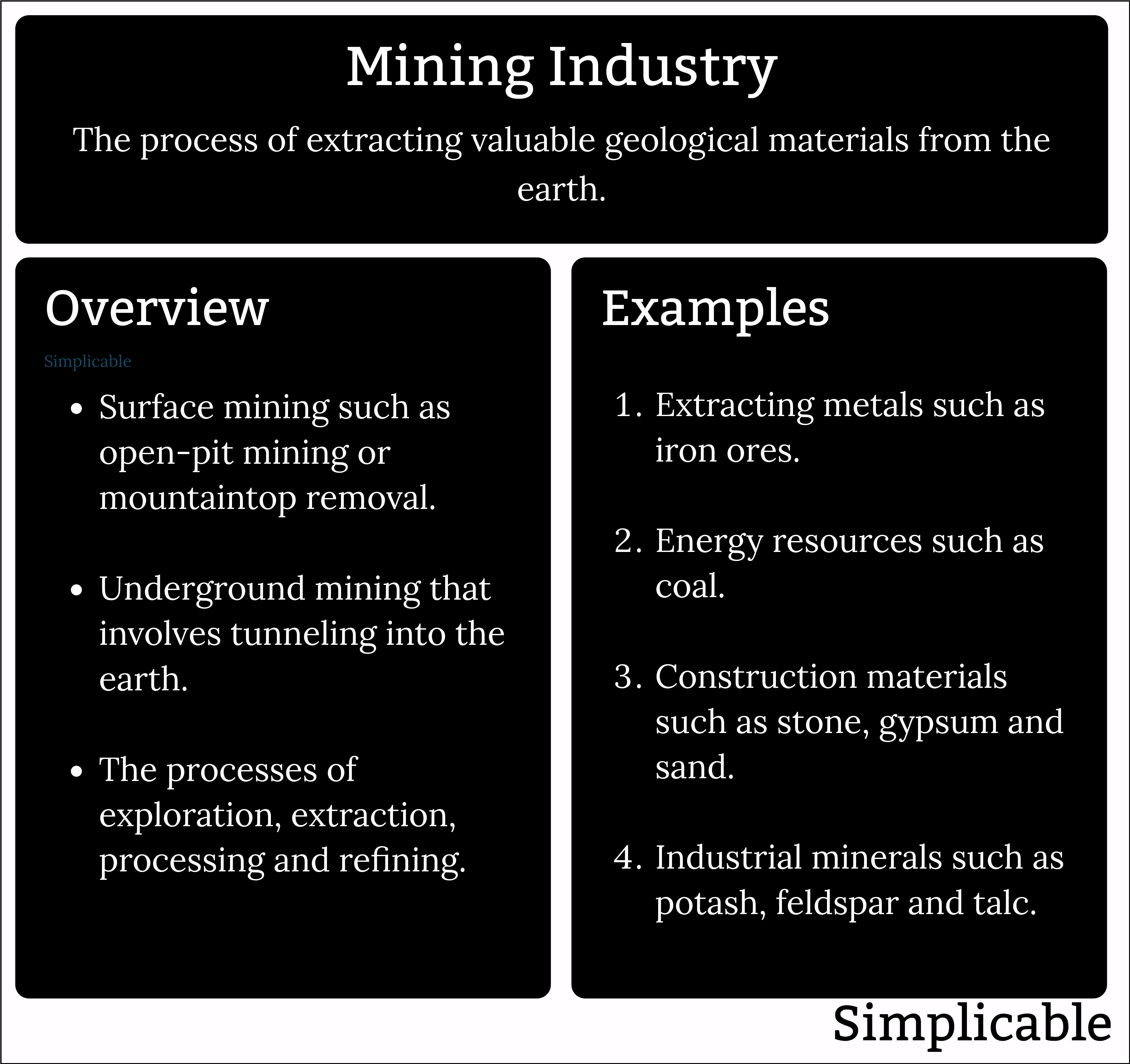 primary industry mining