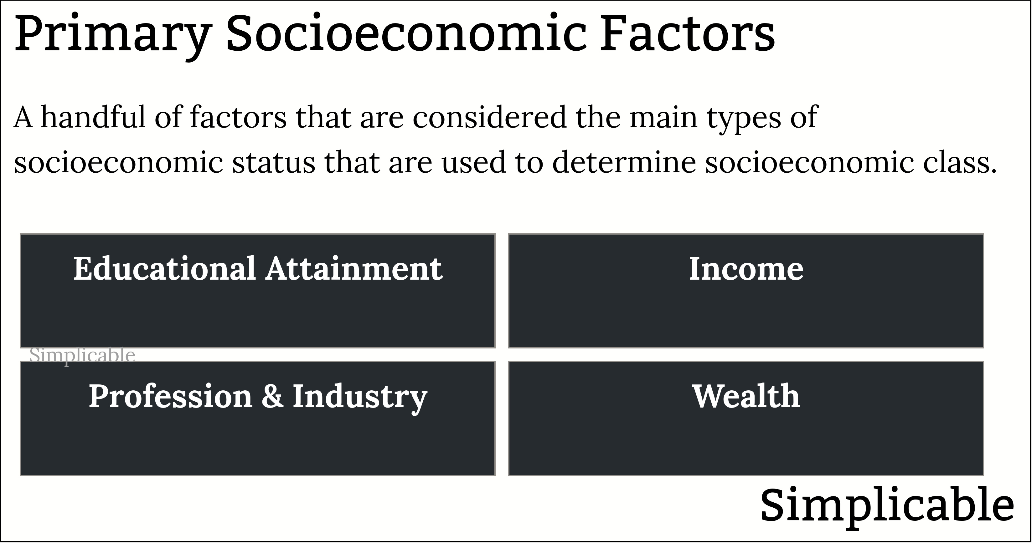 primary socioeconomic factors
