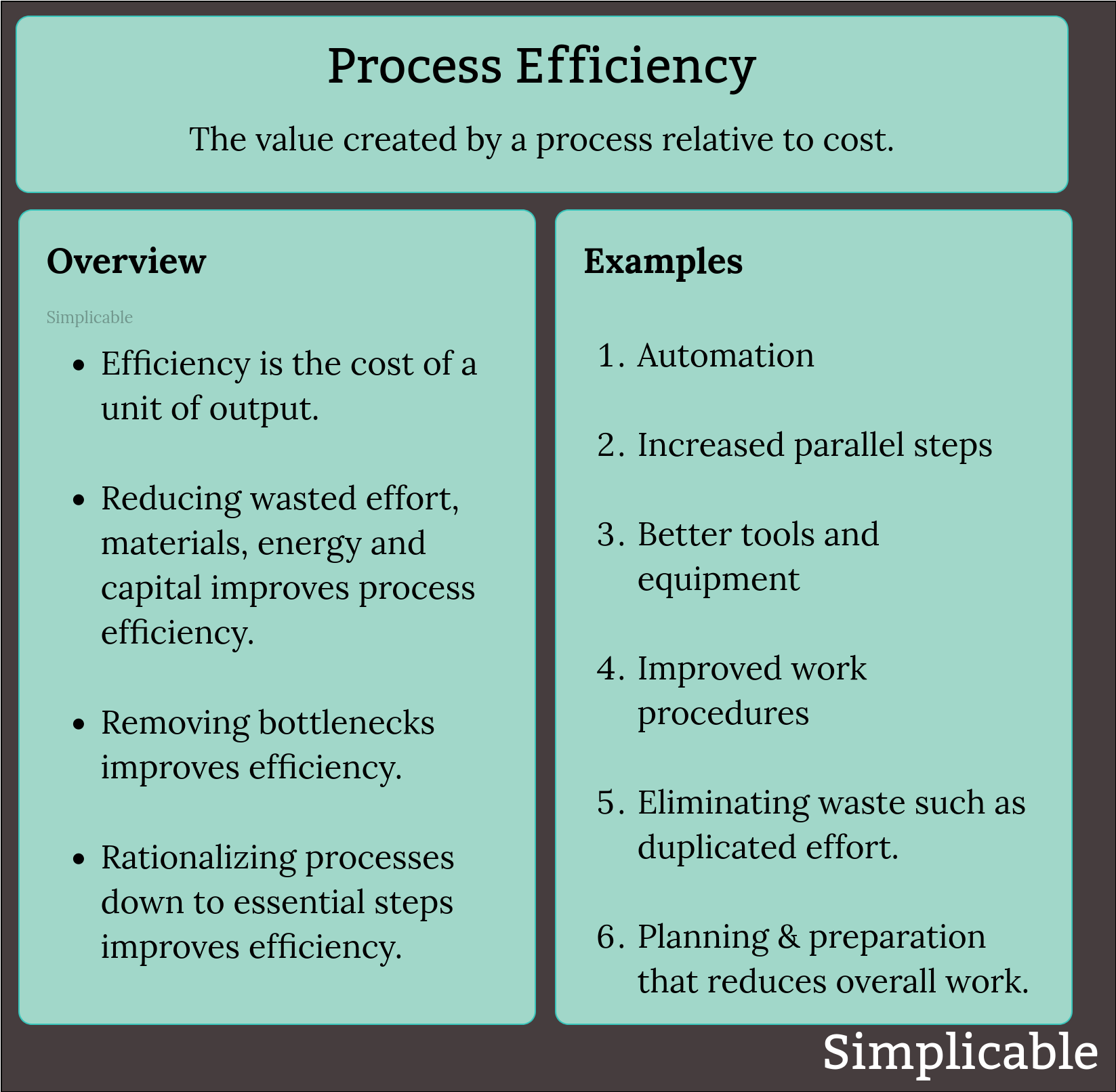 process efficiency overview