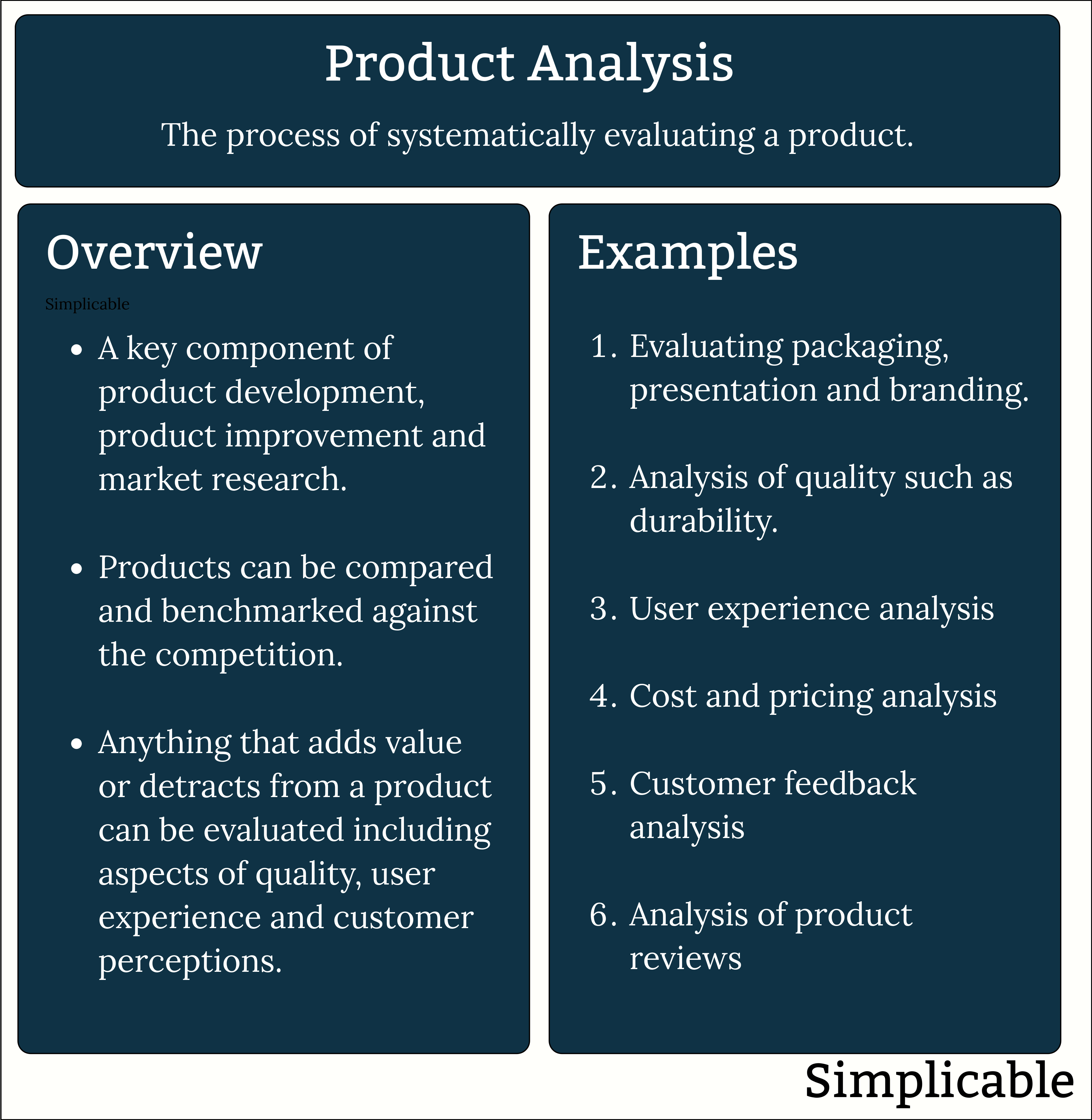 product analysis definition and examples