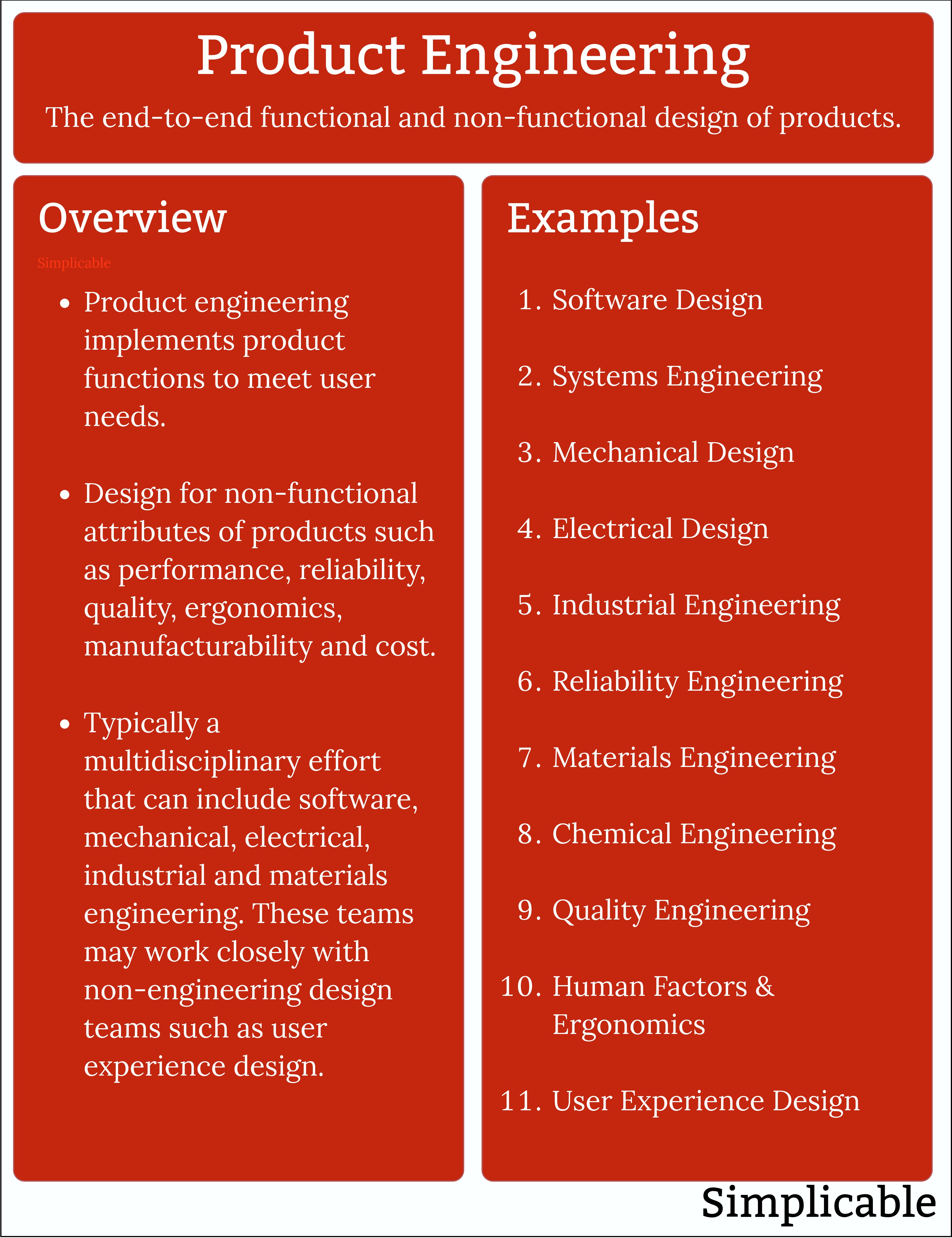 product engineering overview and examples