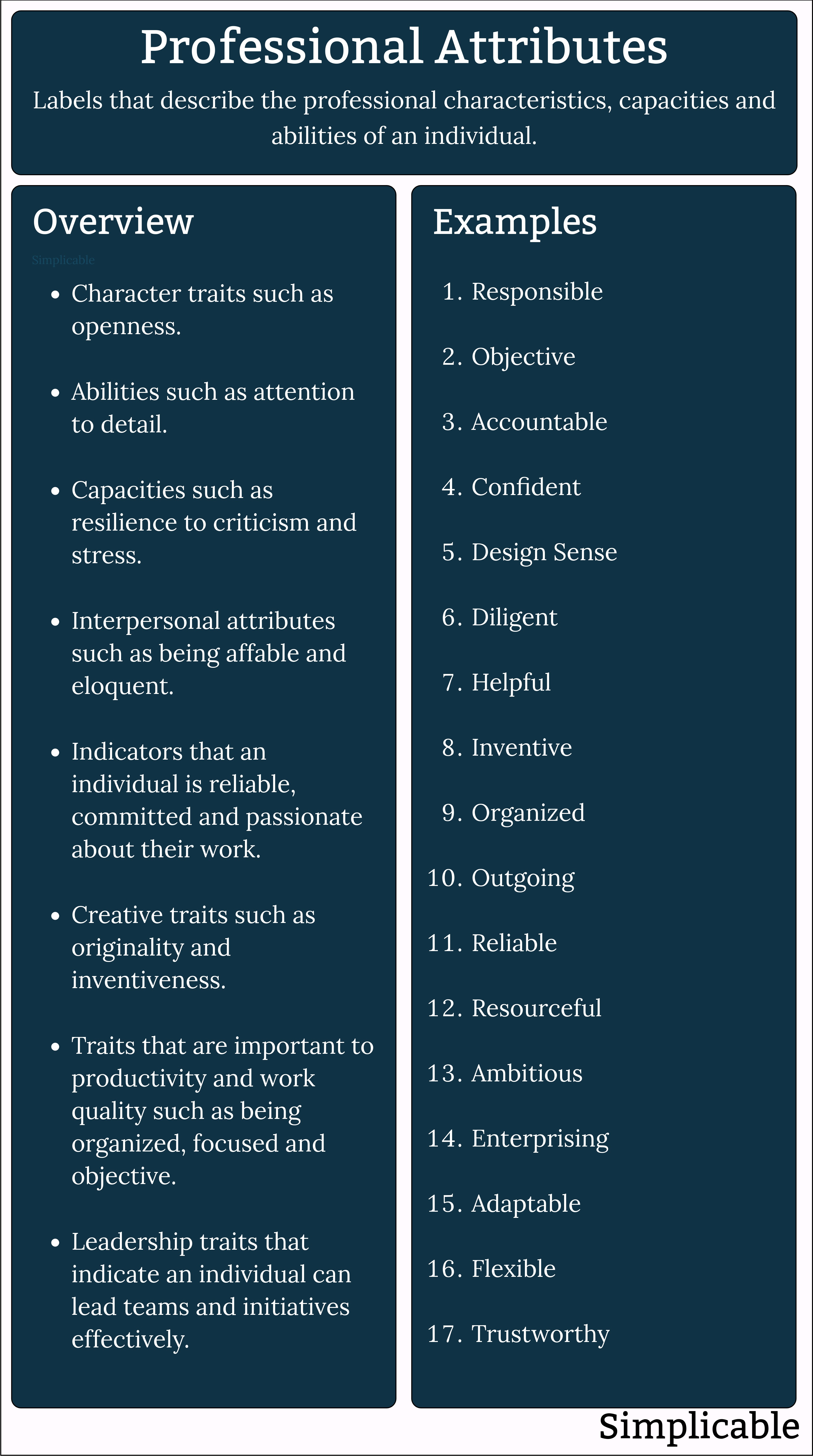 professional attributes overview and examples