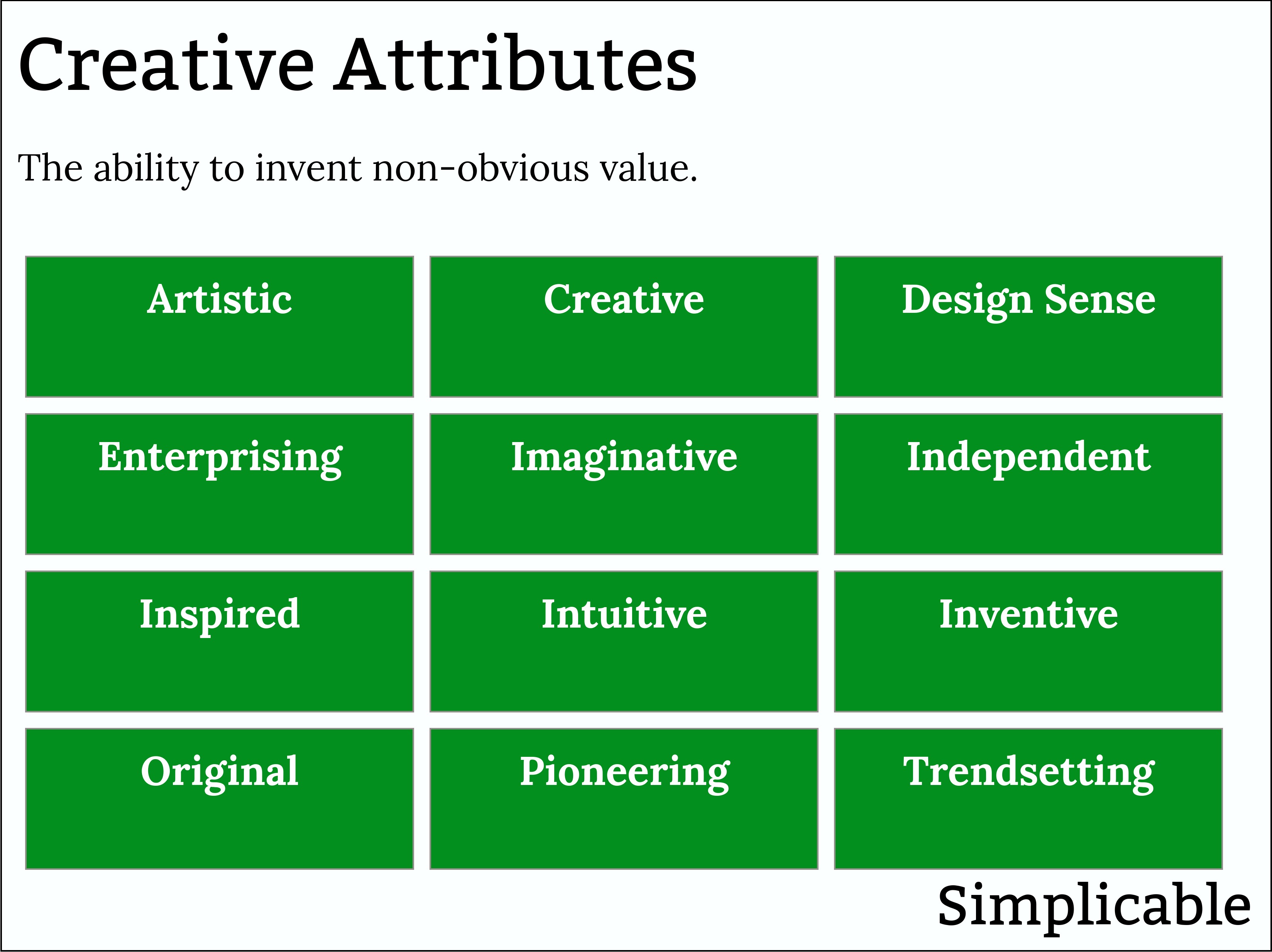 professional creative attributes