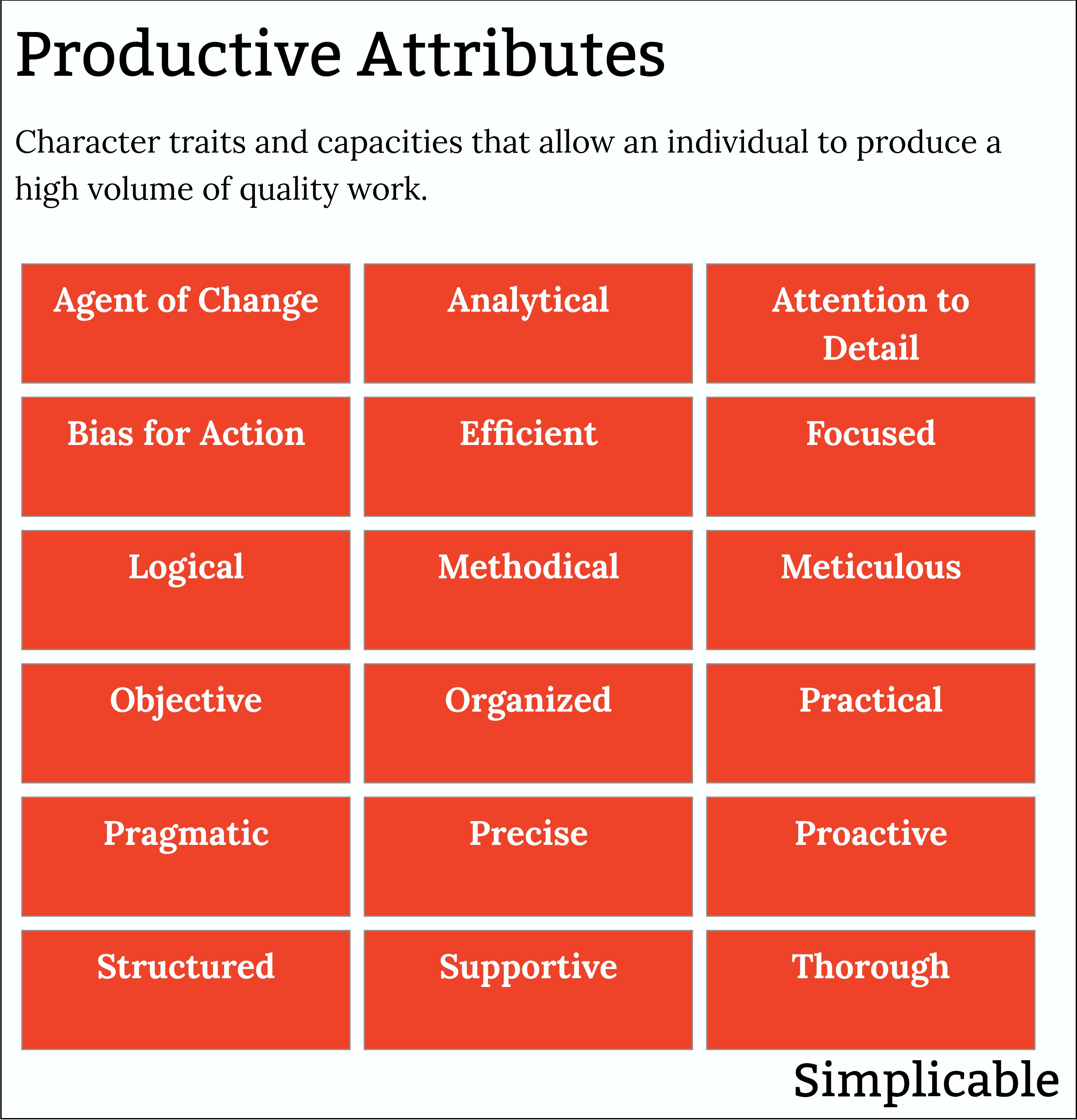 professional productive attributes