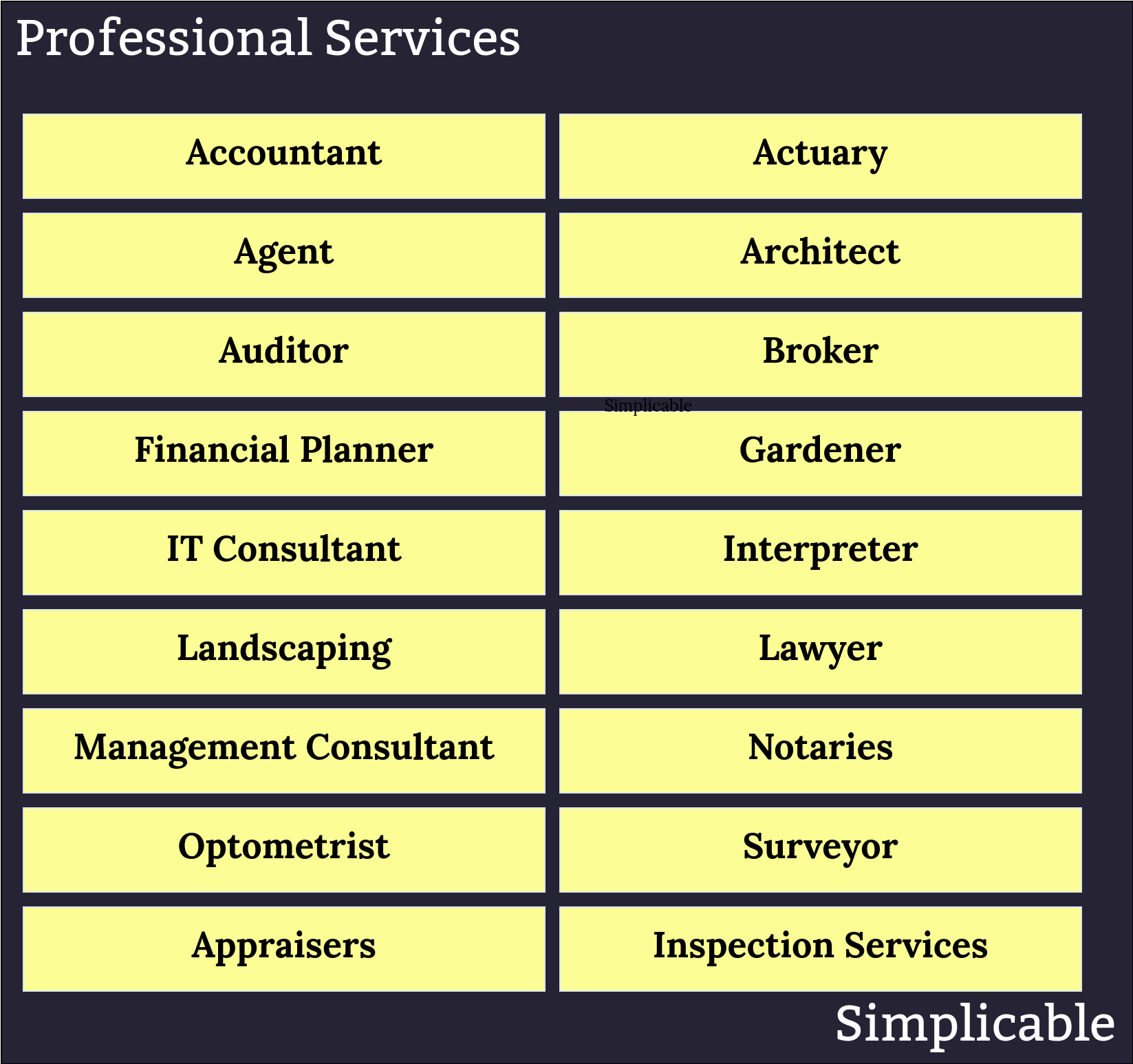 professional services examples