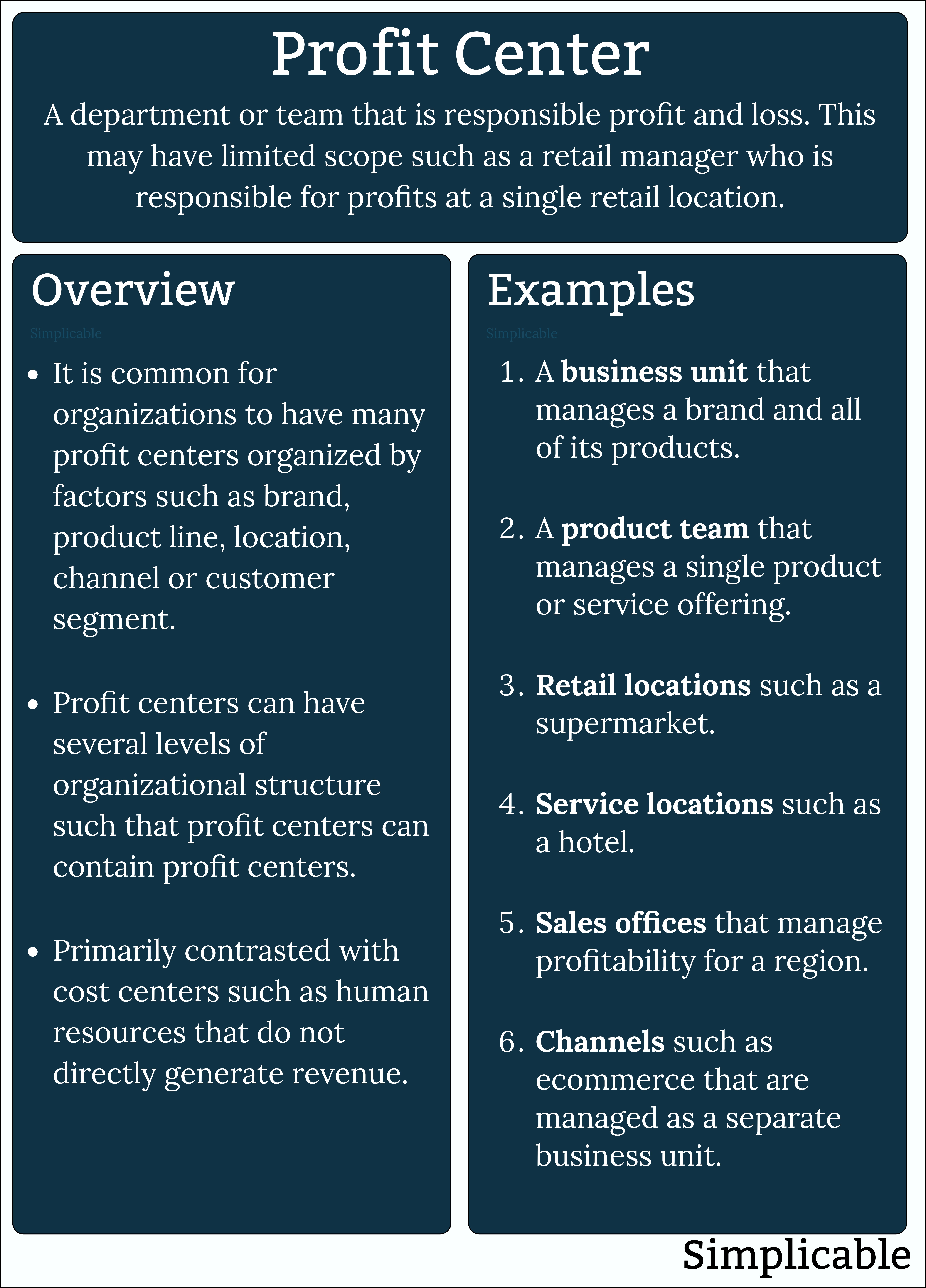 profit center overview and examples