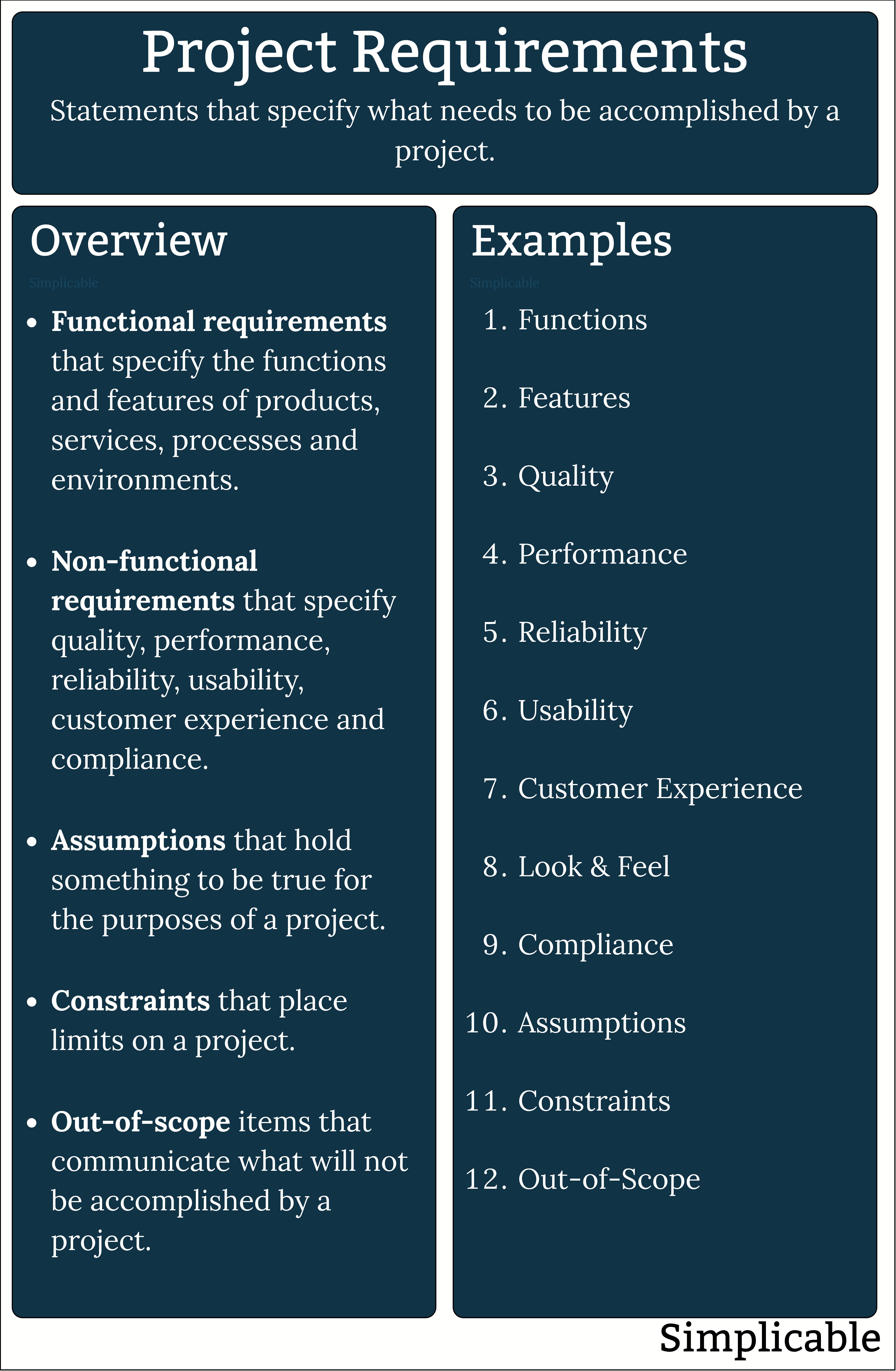 project requirements overview summary