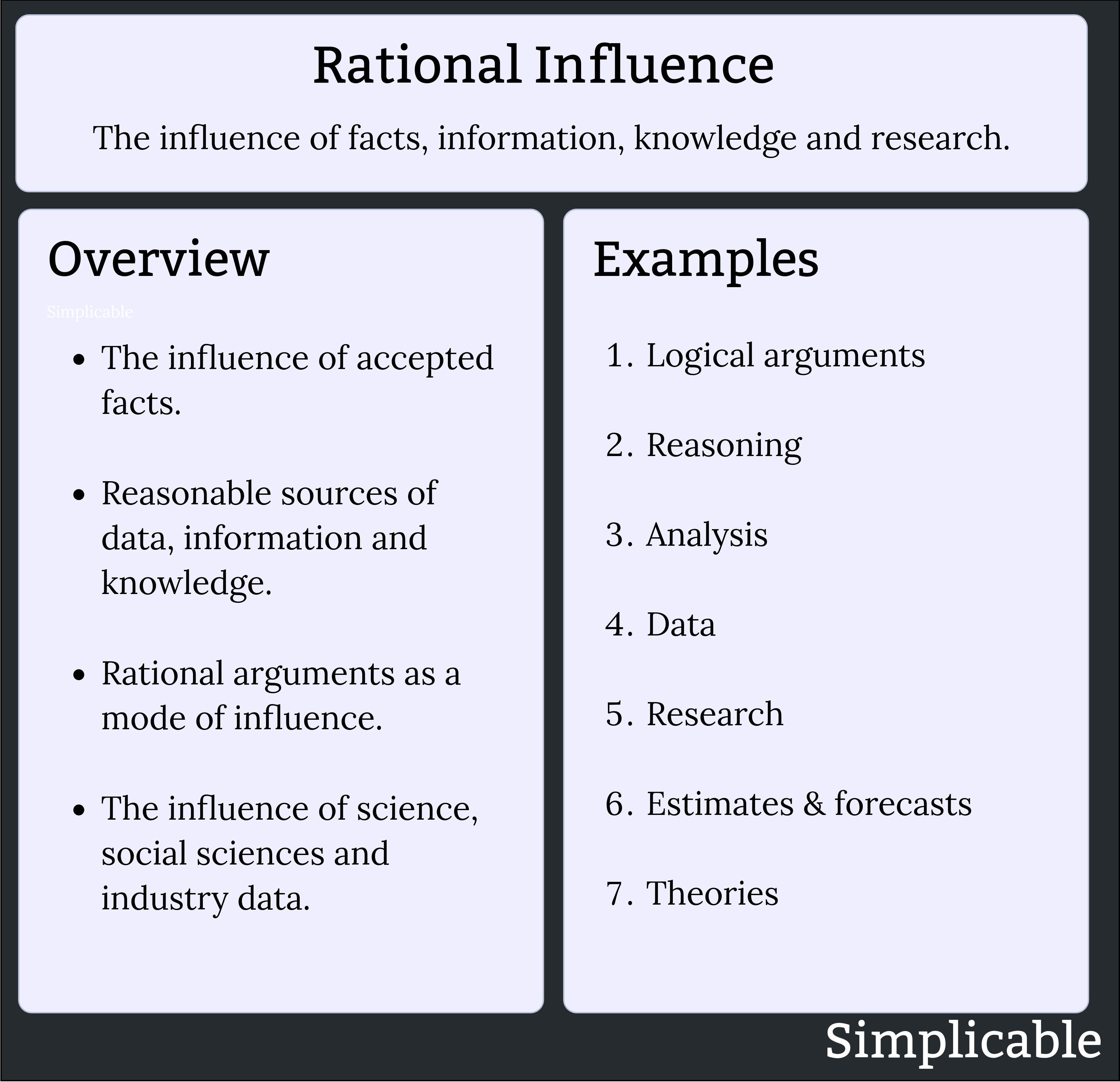 rational influence definition and examples