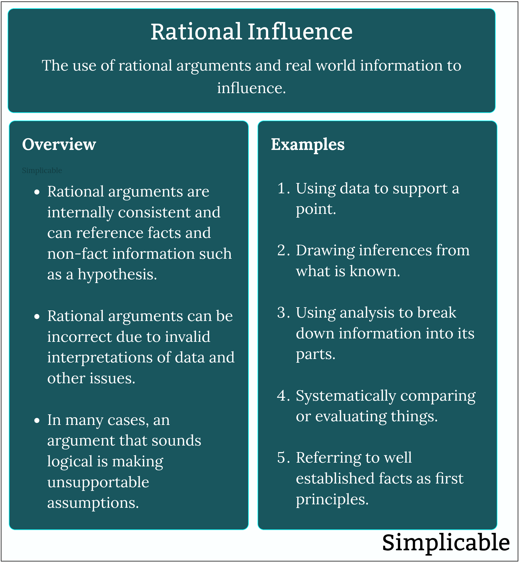 rational influence overview and examples