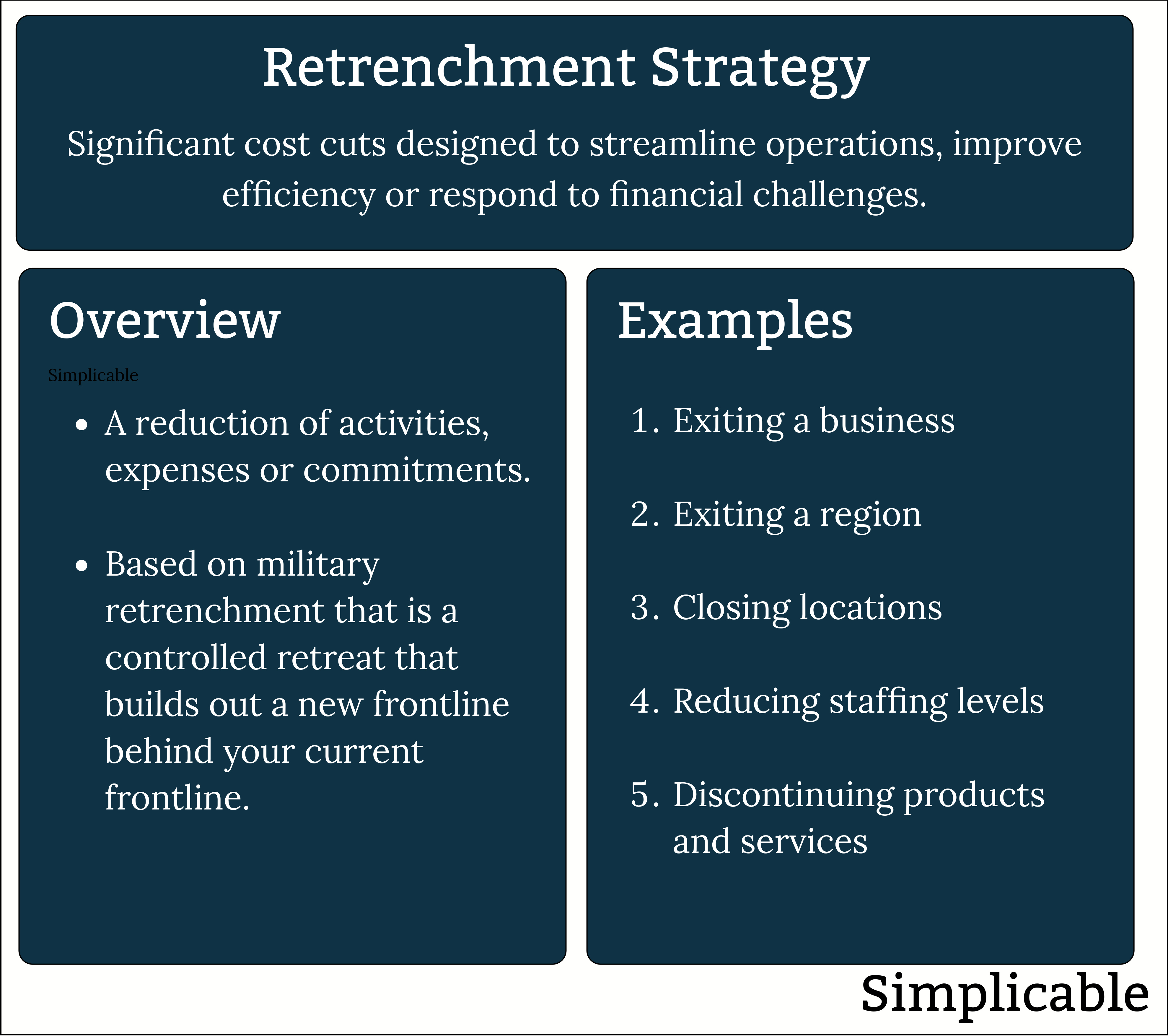 retrenchment definition and examples