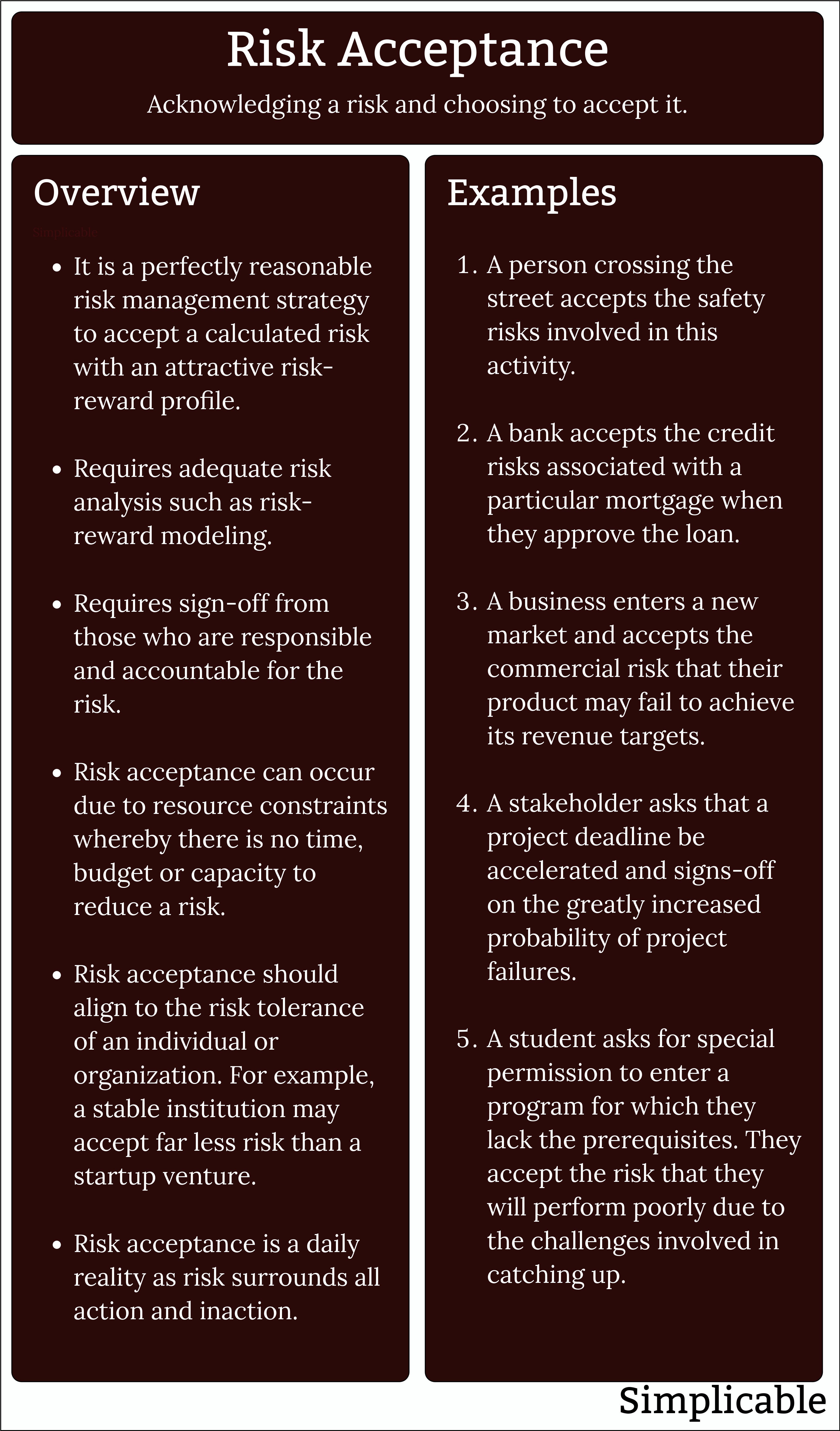 risk acceptance overview and examples