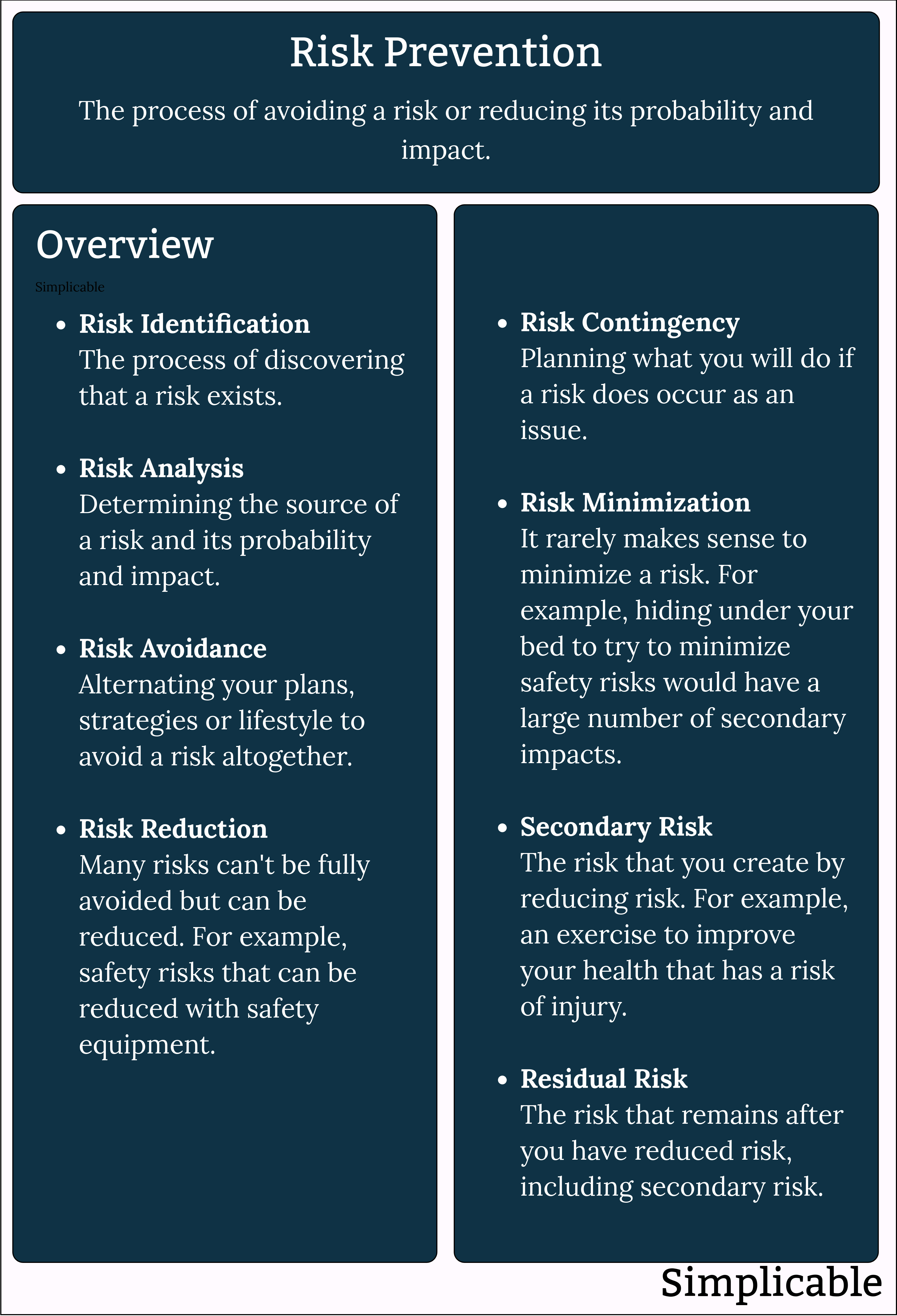 risk prevention definition and examples