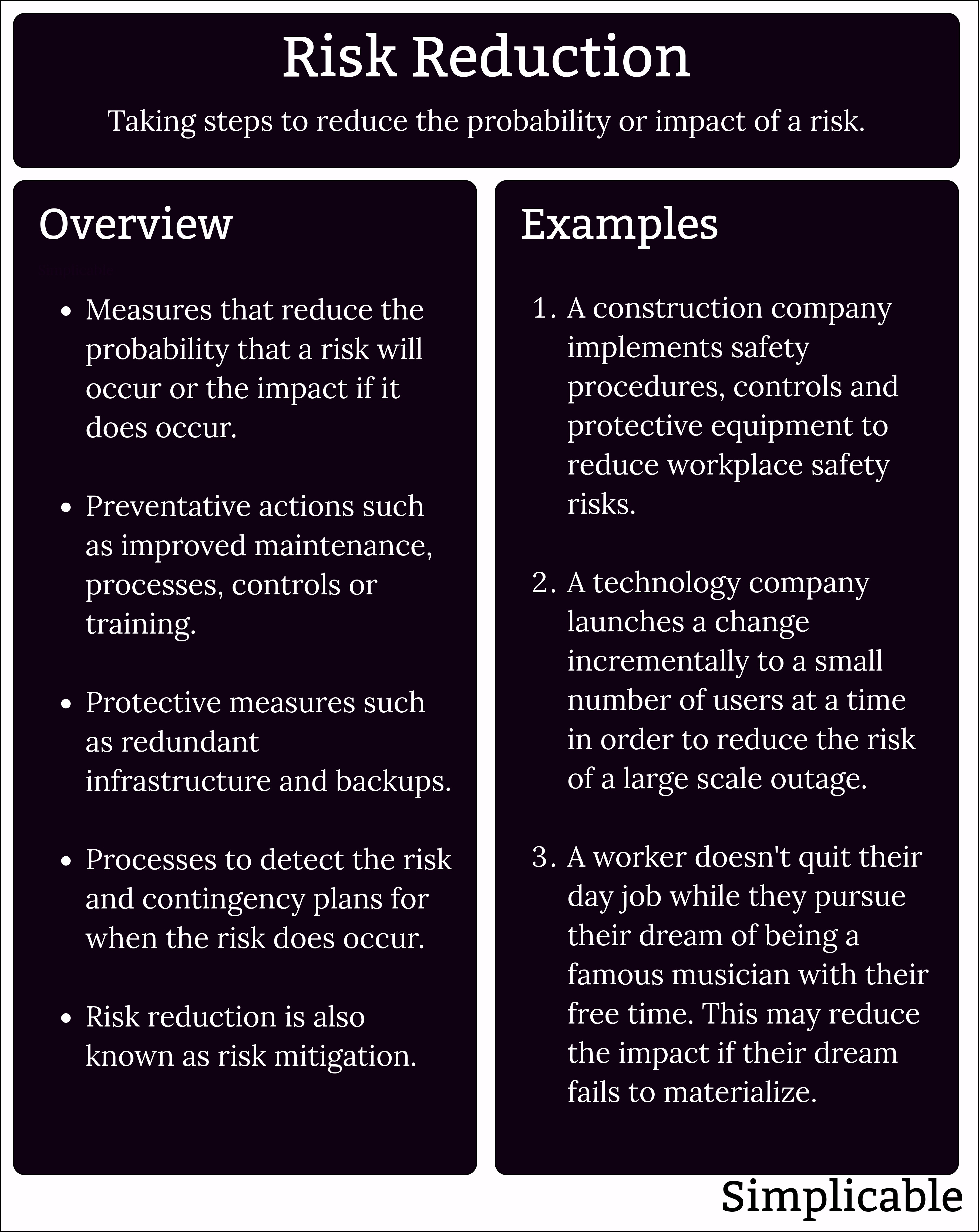 risk reduction overview and examples