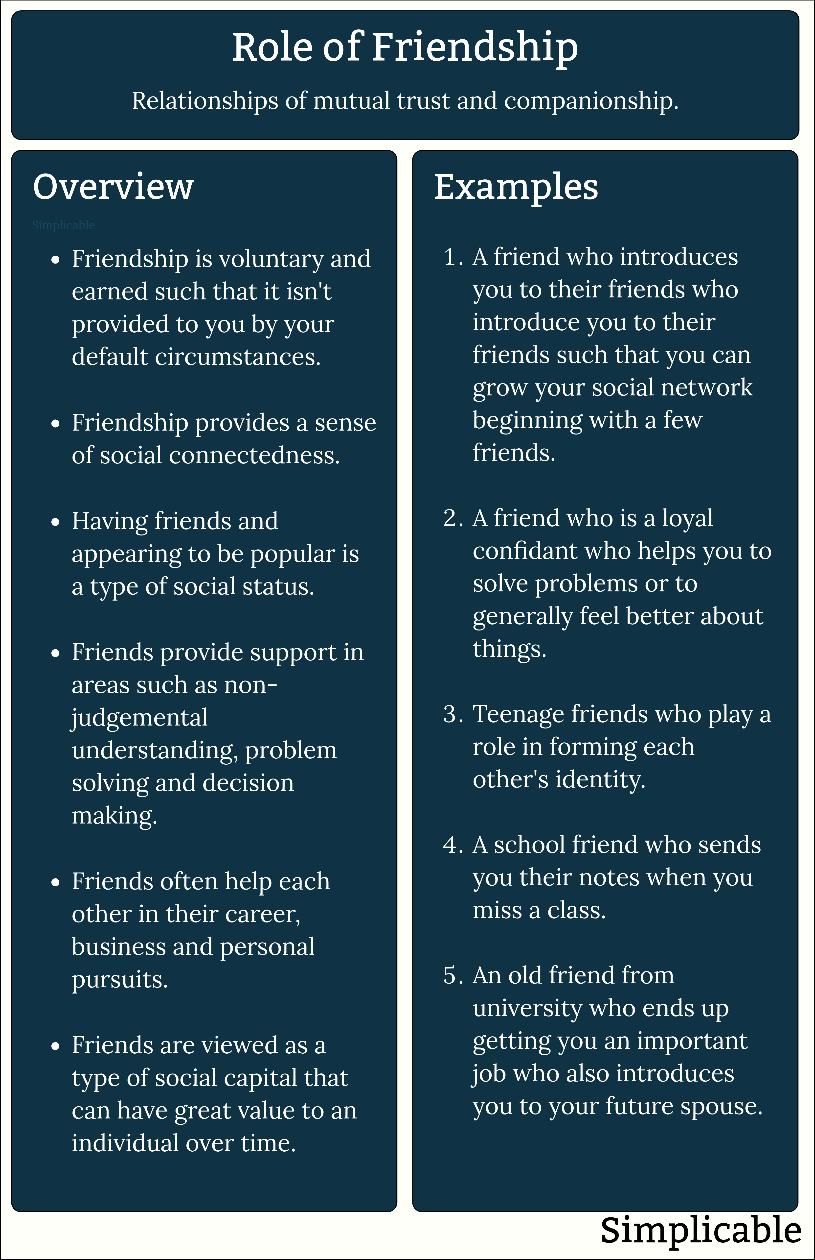 role of friendship overview and examples