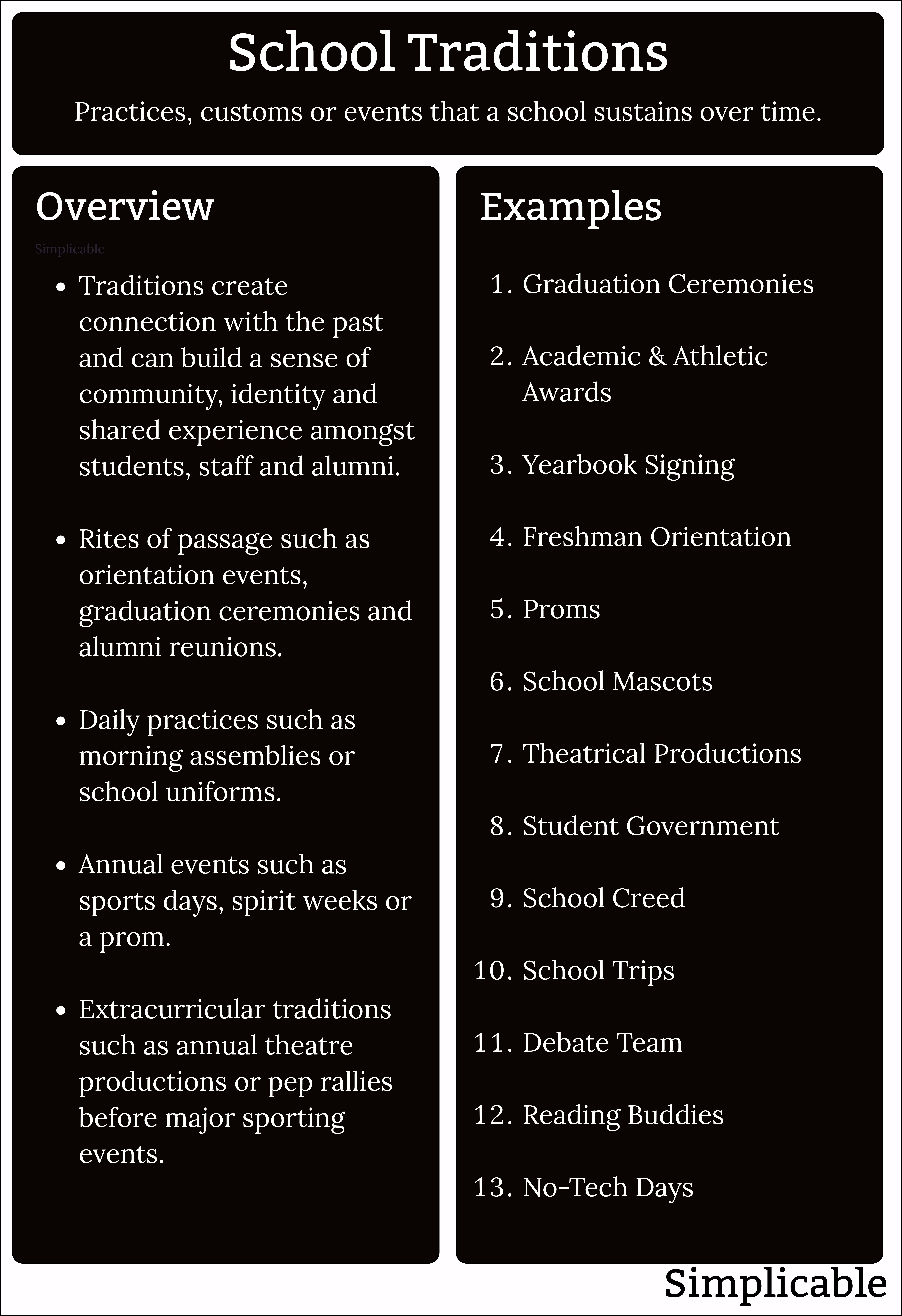 school traditions overview and examples