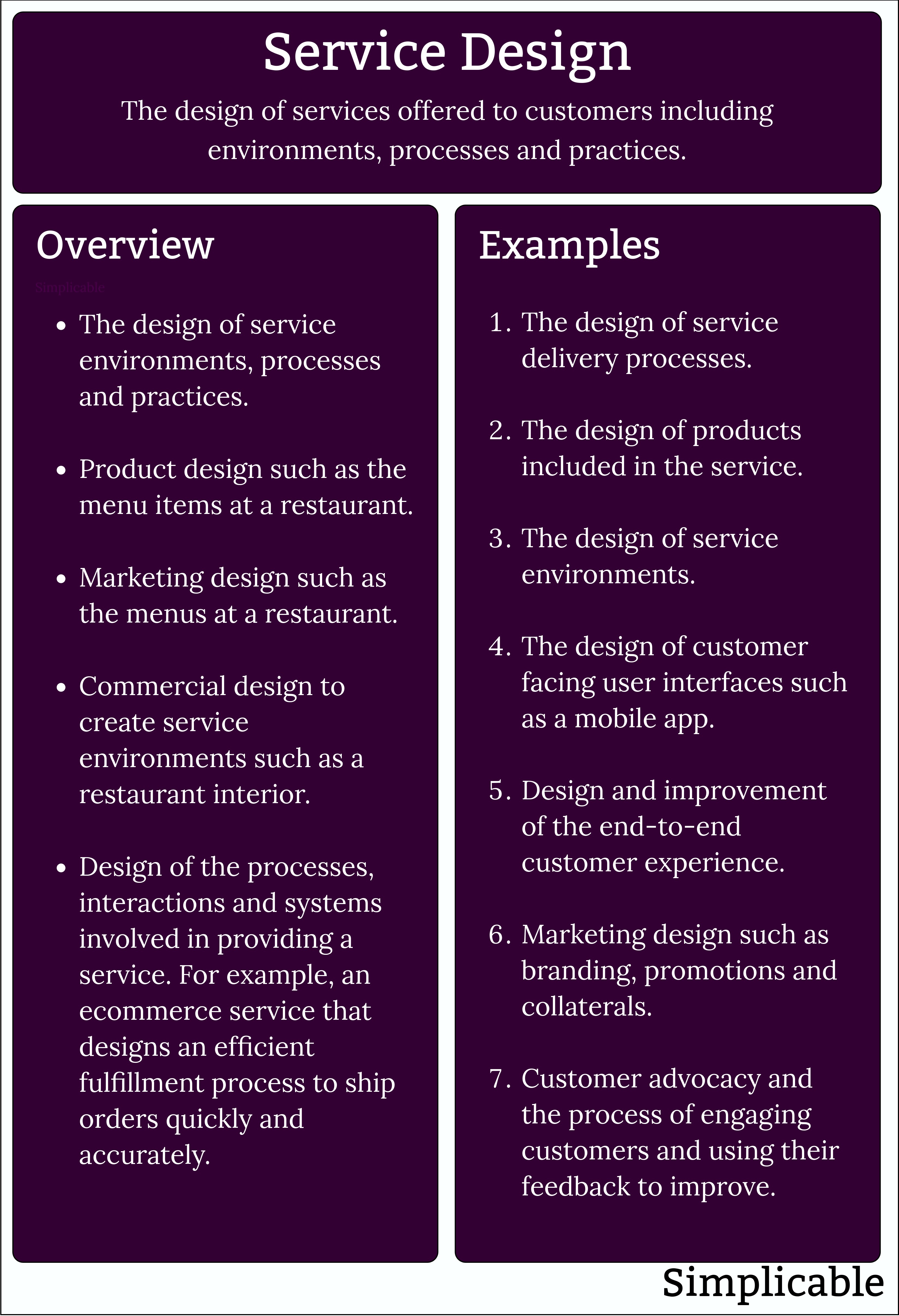 service design overview and examples