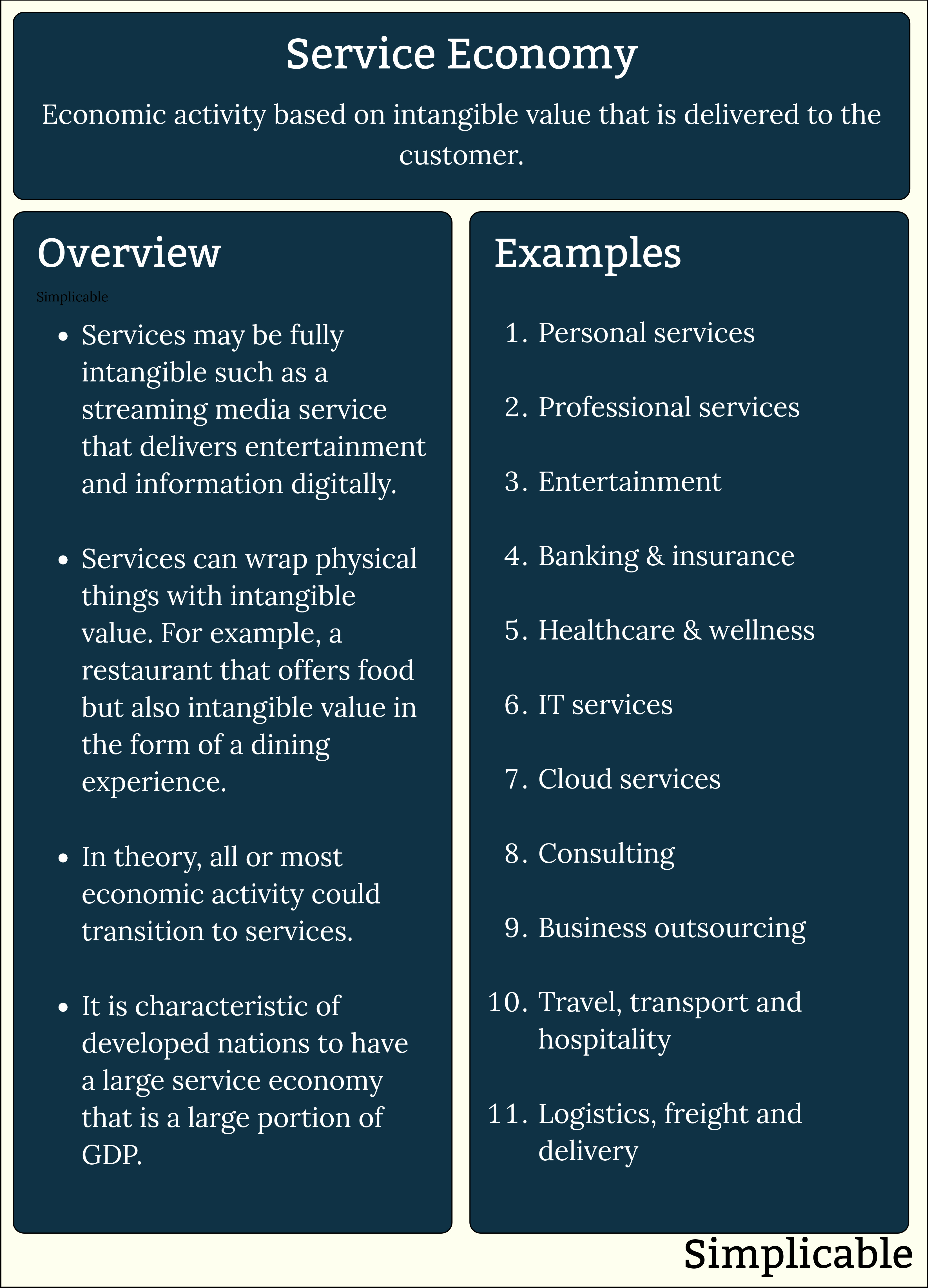 service economy definition and examples