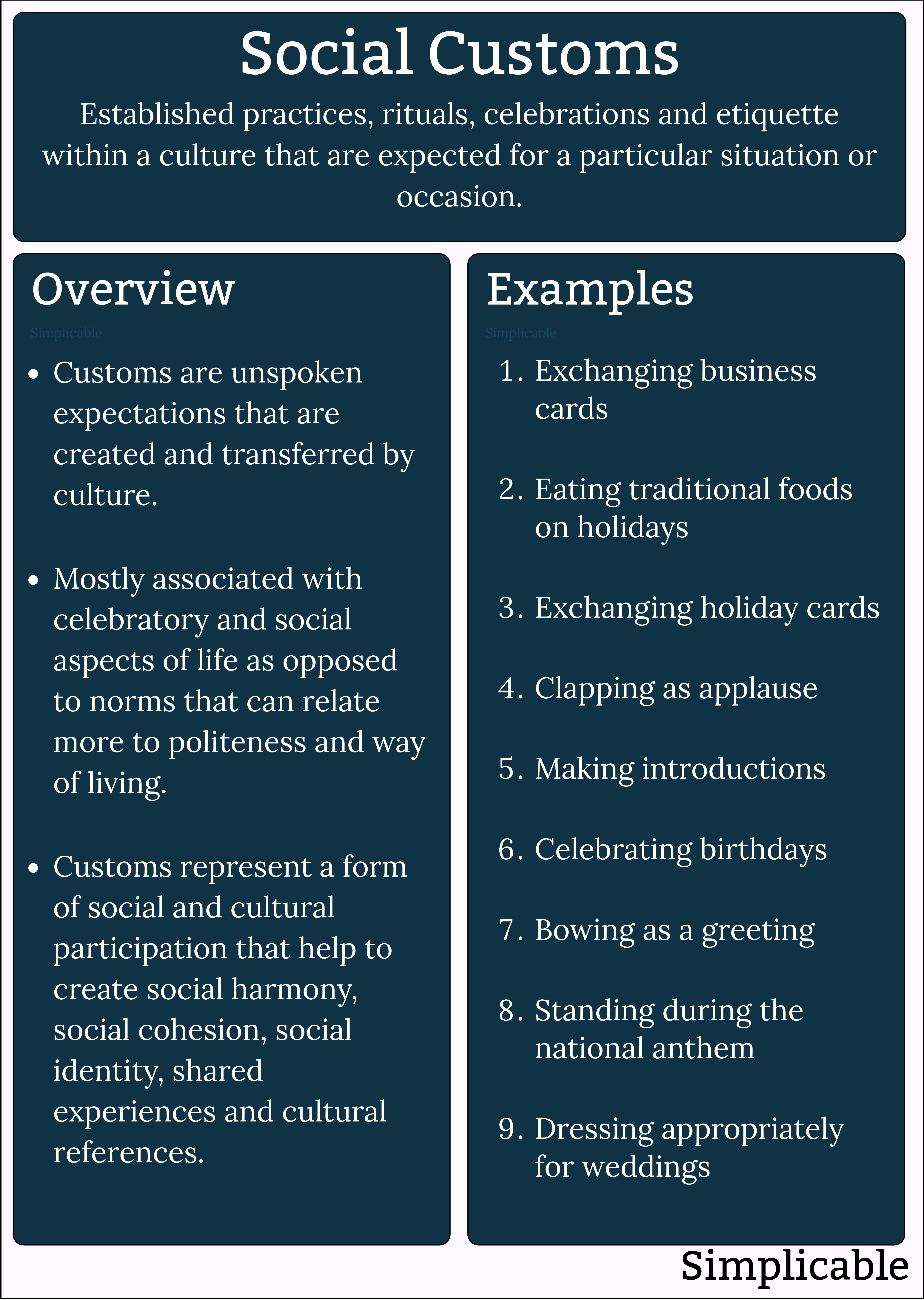 social customs overview and examples