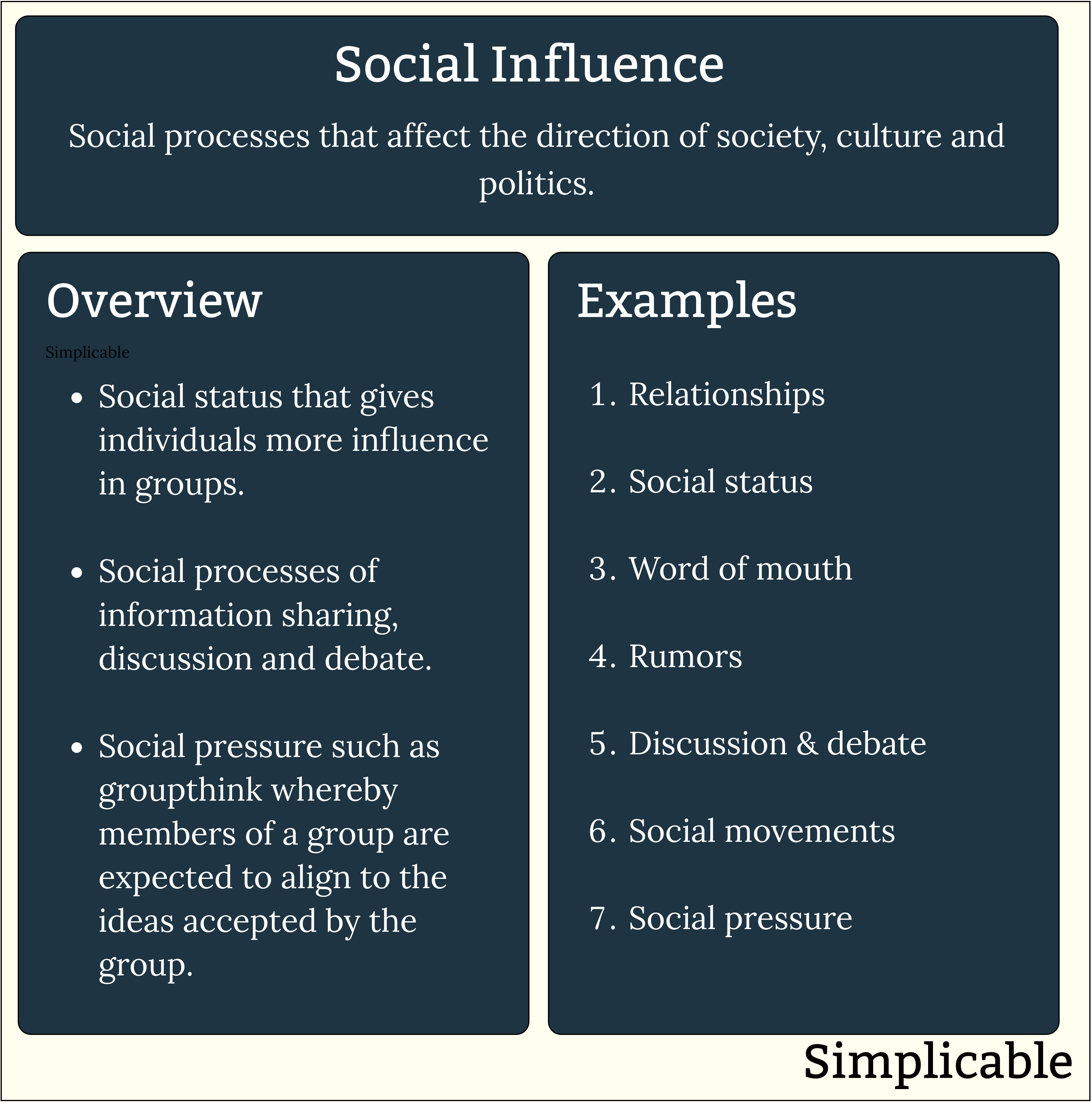 social influence definition and examples