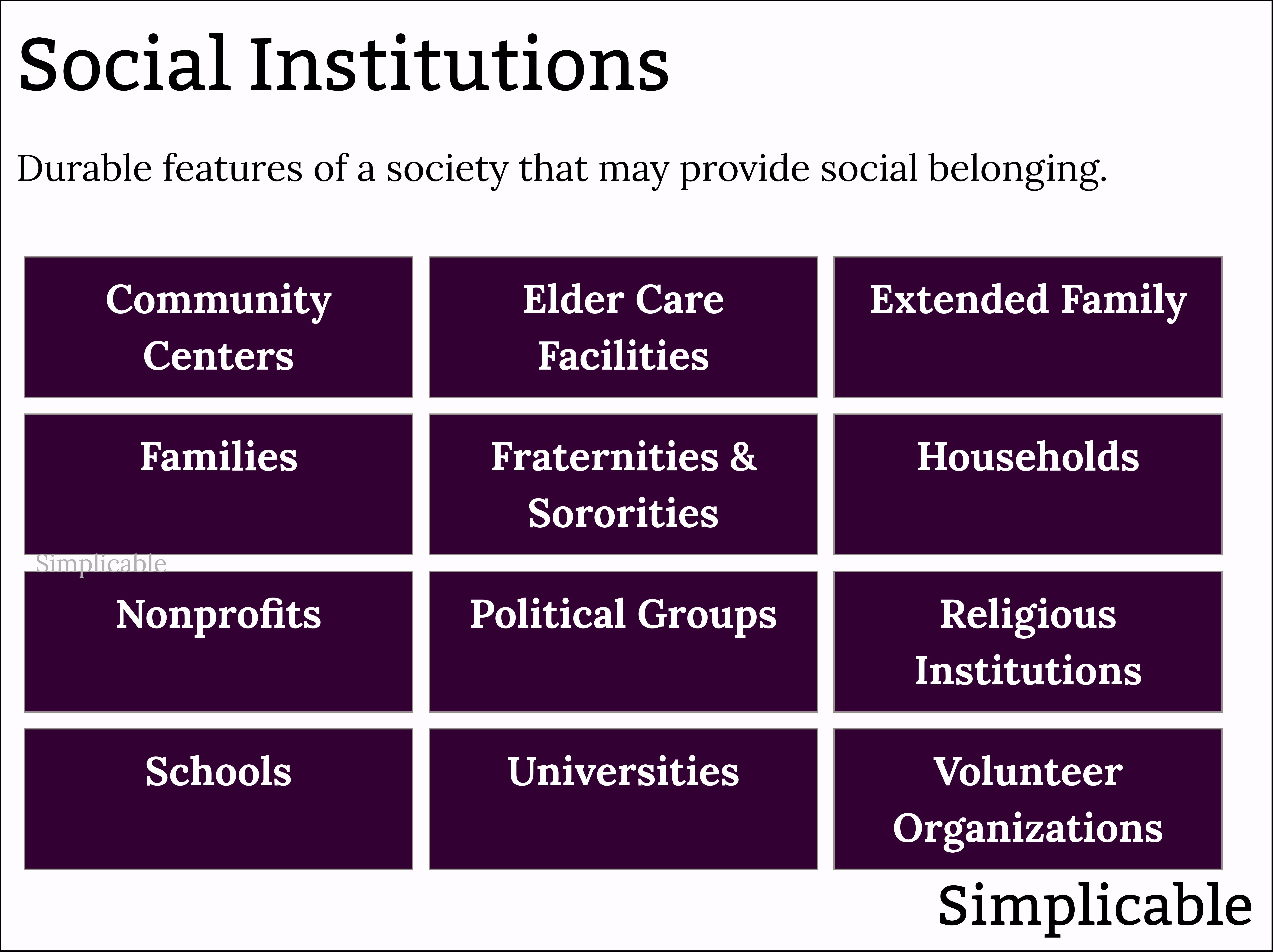social institutions and social belonging