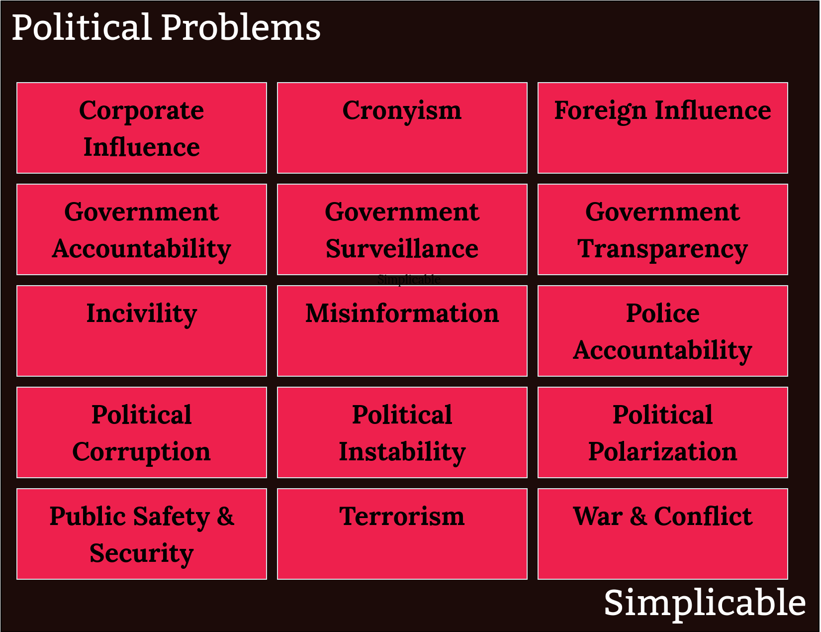 social problems political