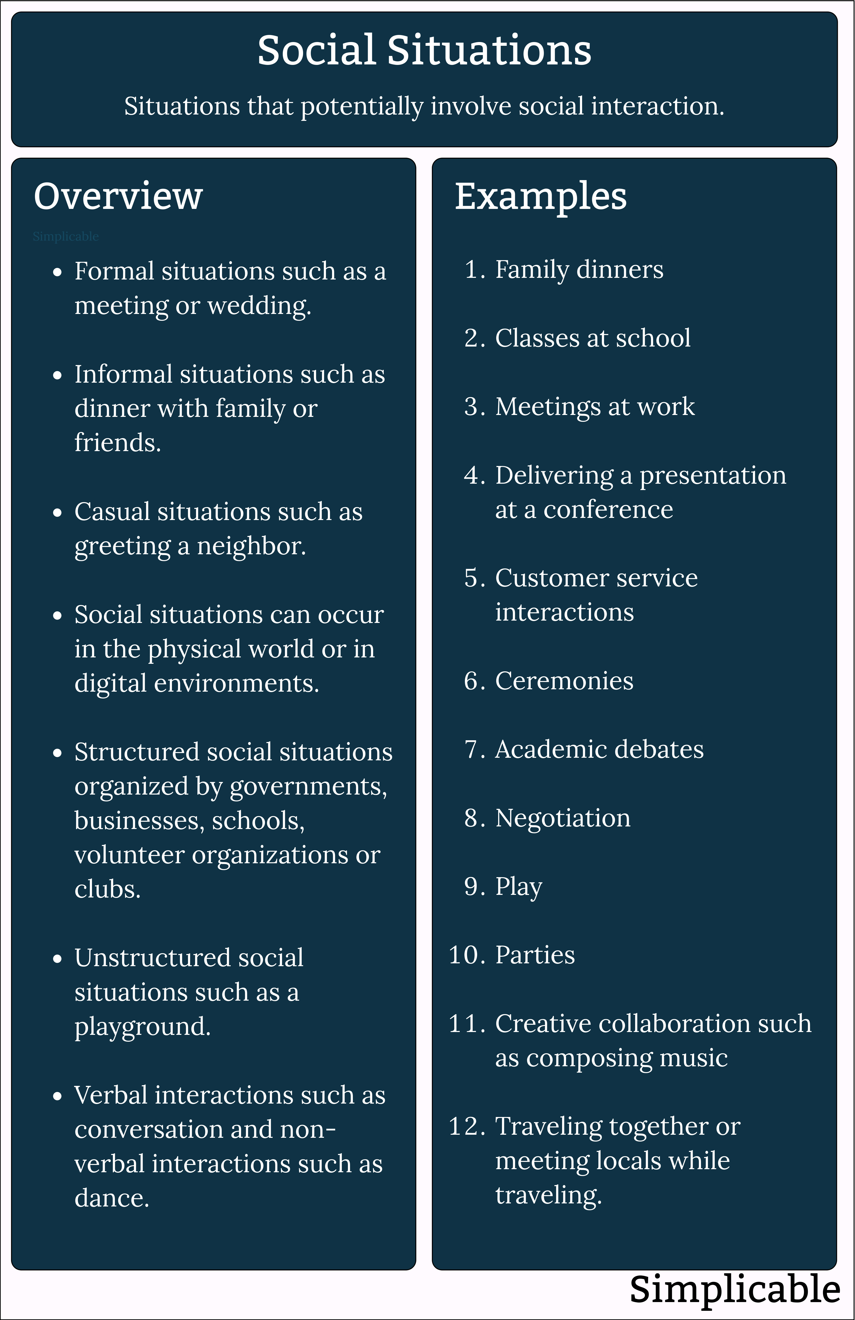 social situations overview and examples