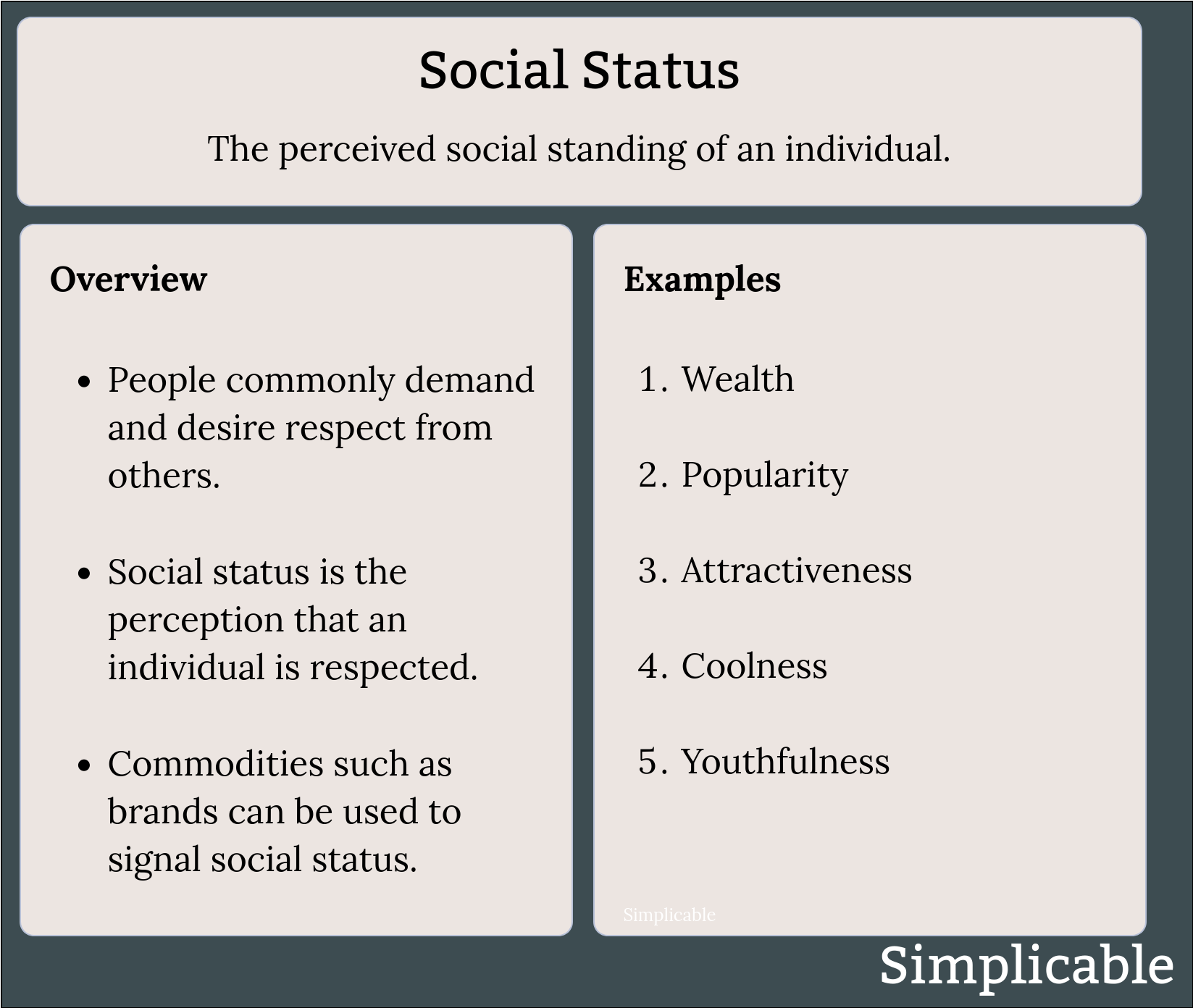 social status overview simplicable