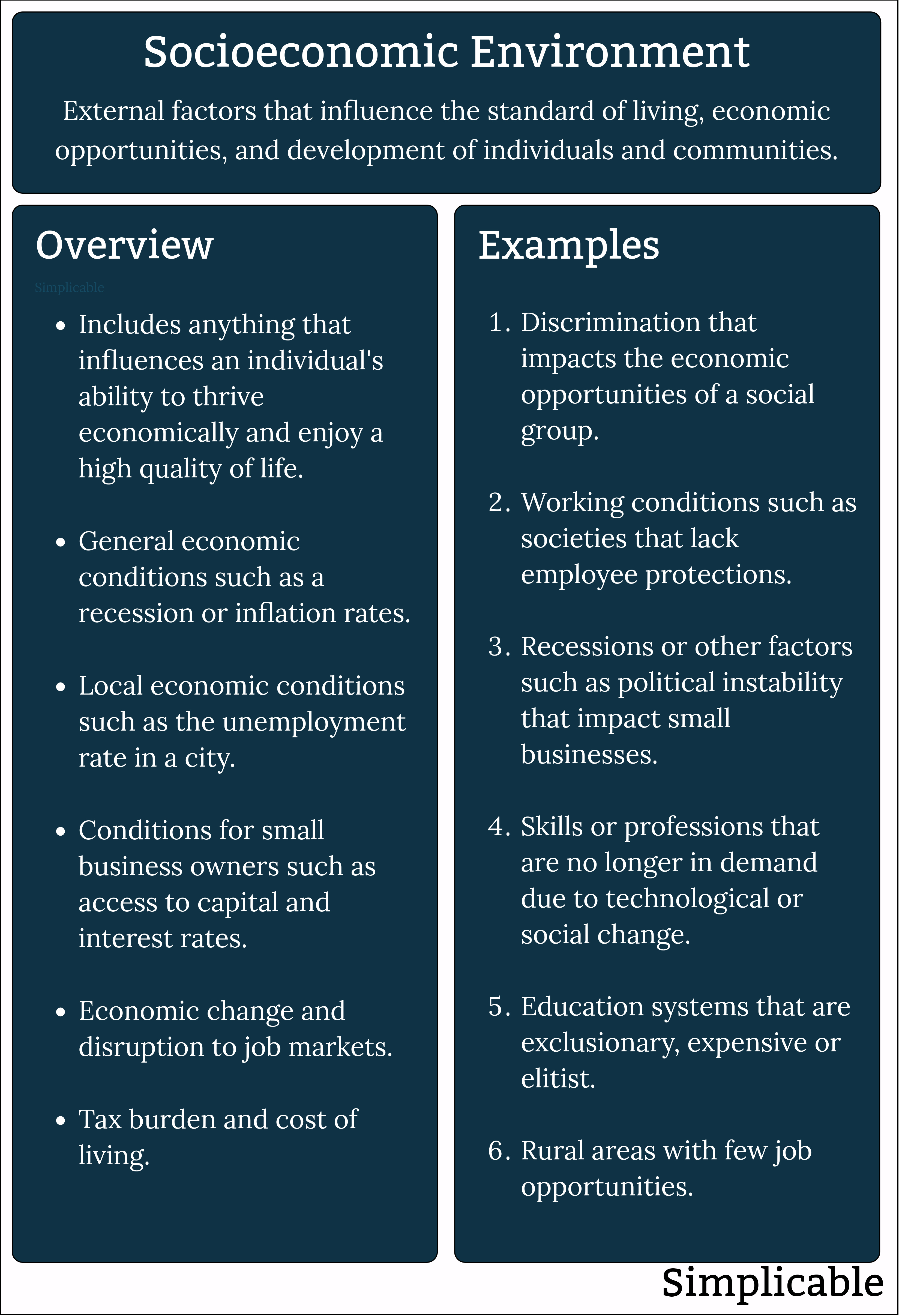 socioeconomic environment overview and examples