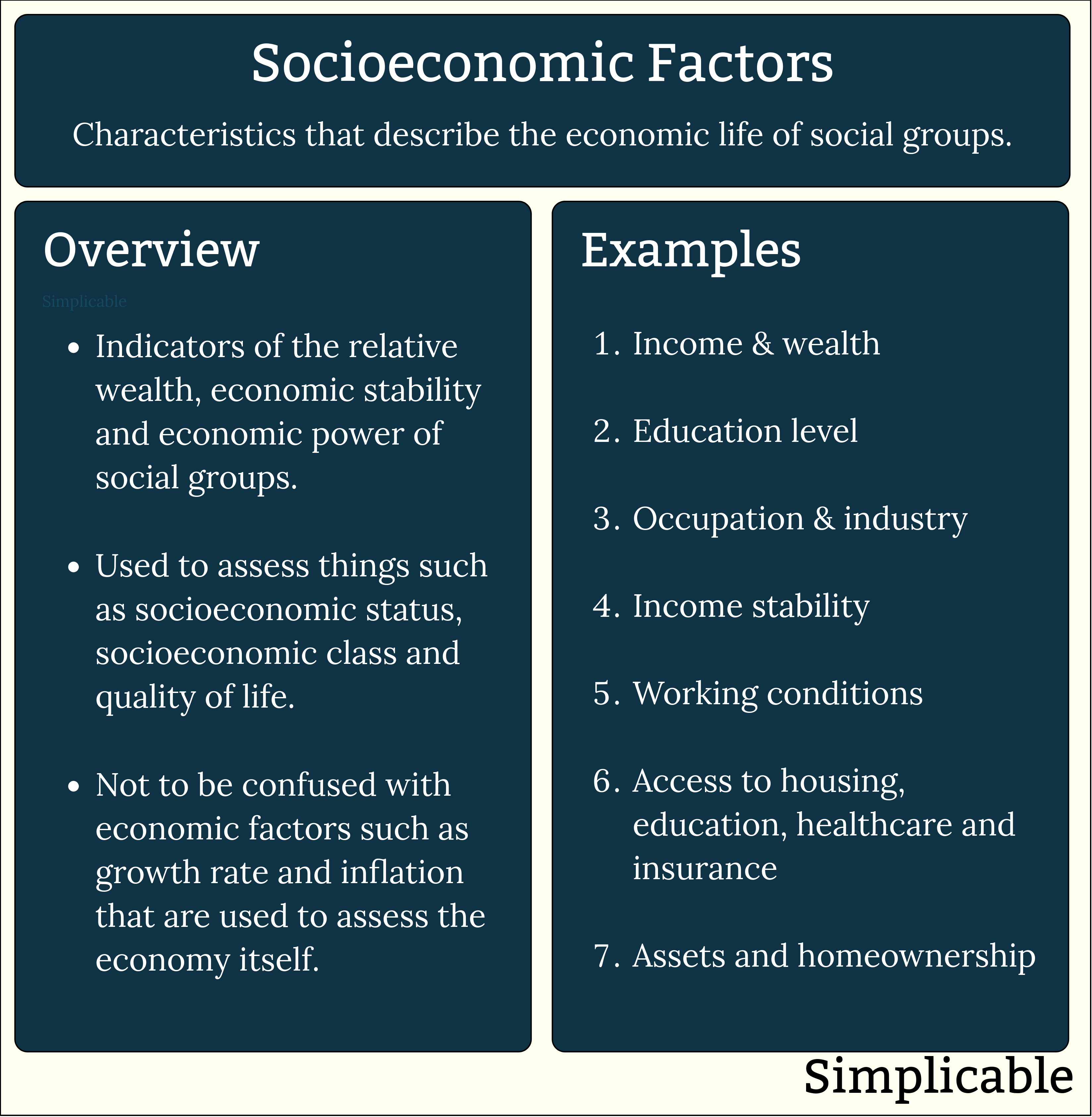 socioeconomic factors overview and examples