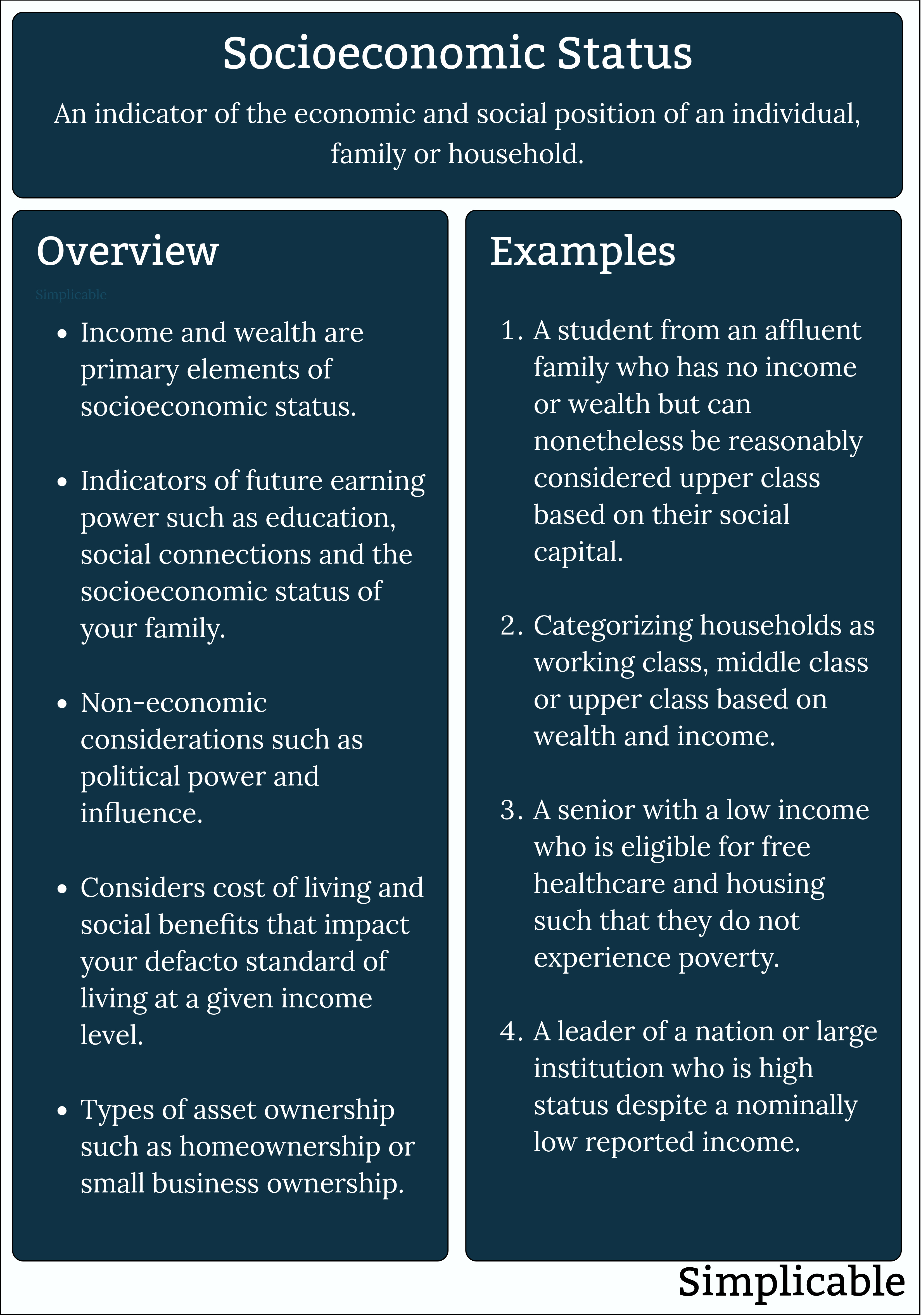 socioeconomic status overview and examples