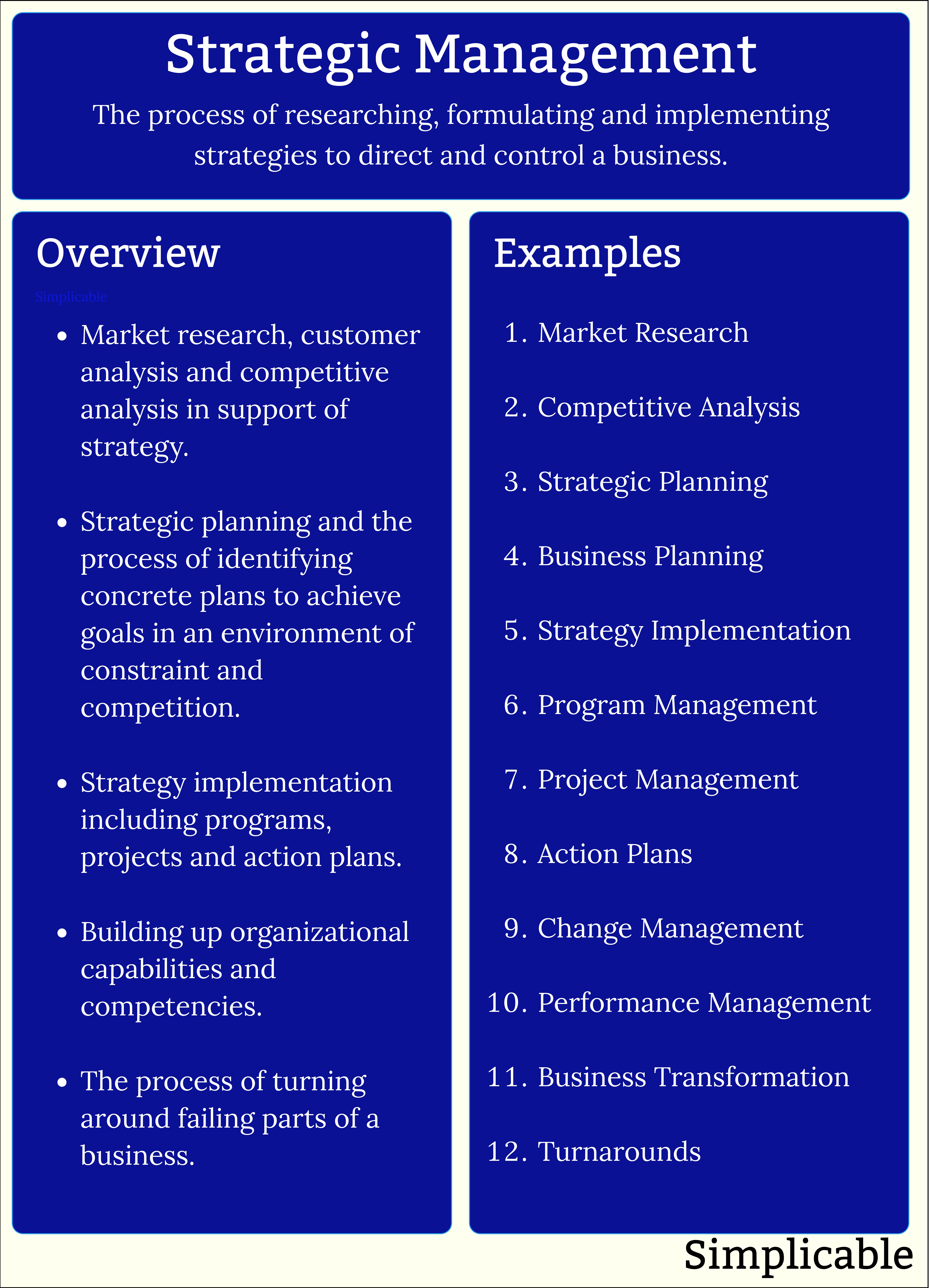 strategic management overview and examples