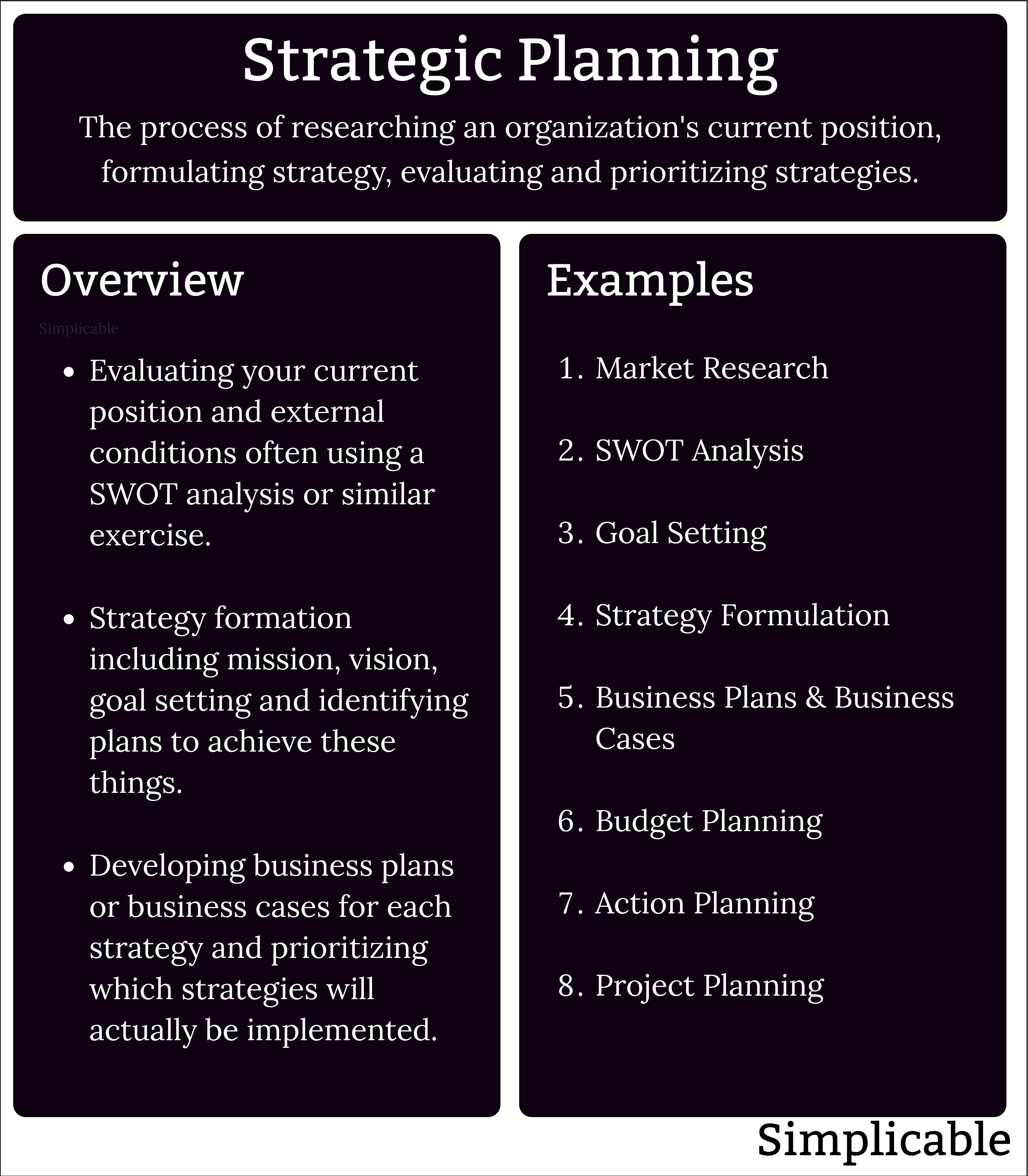 strategic planning summary and examples