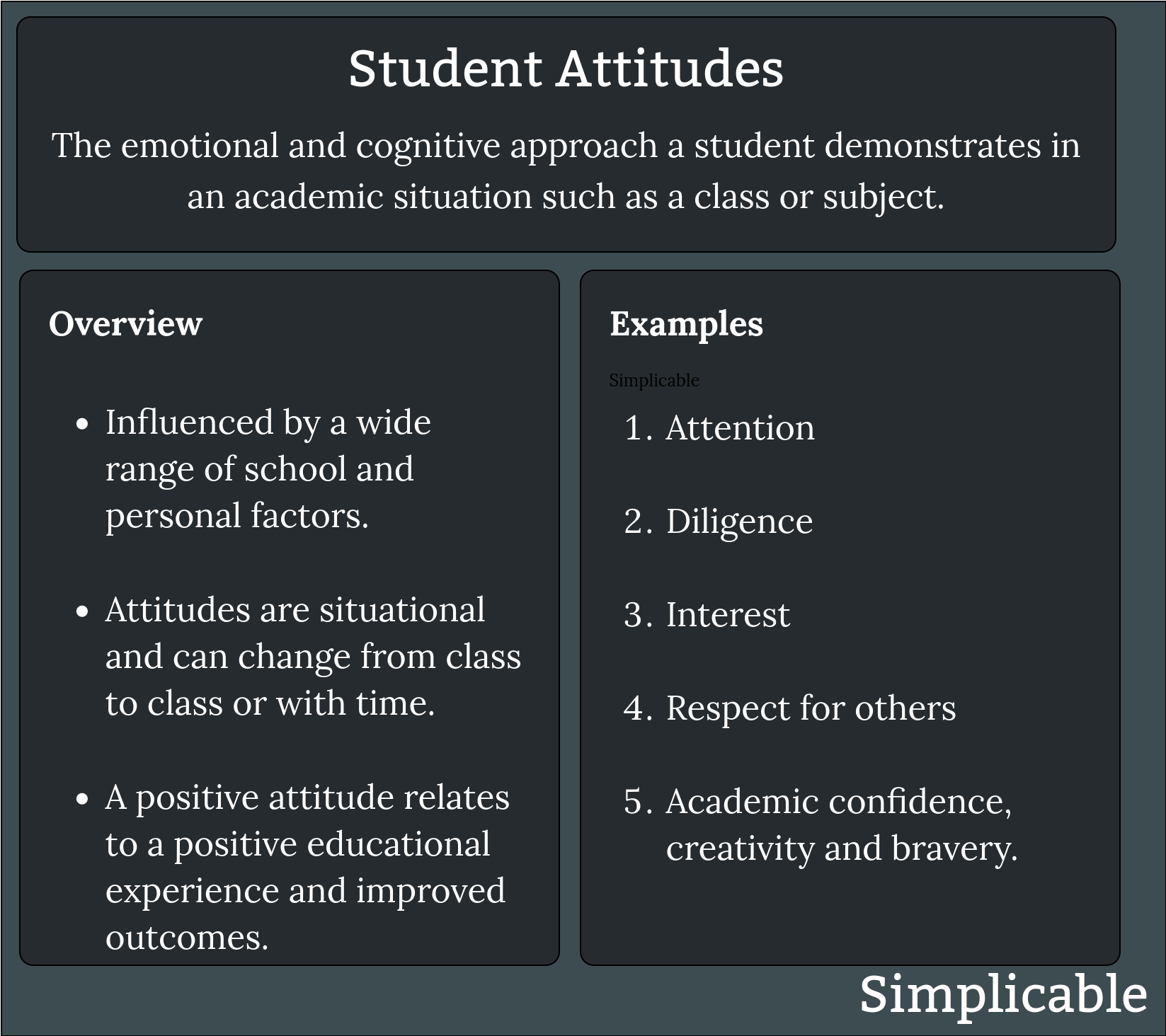 student attitudes overview simplicable