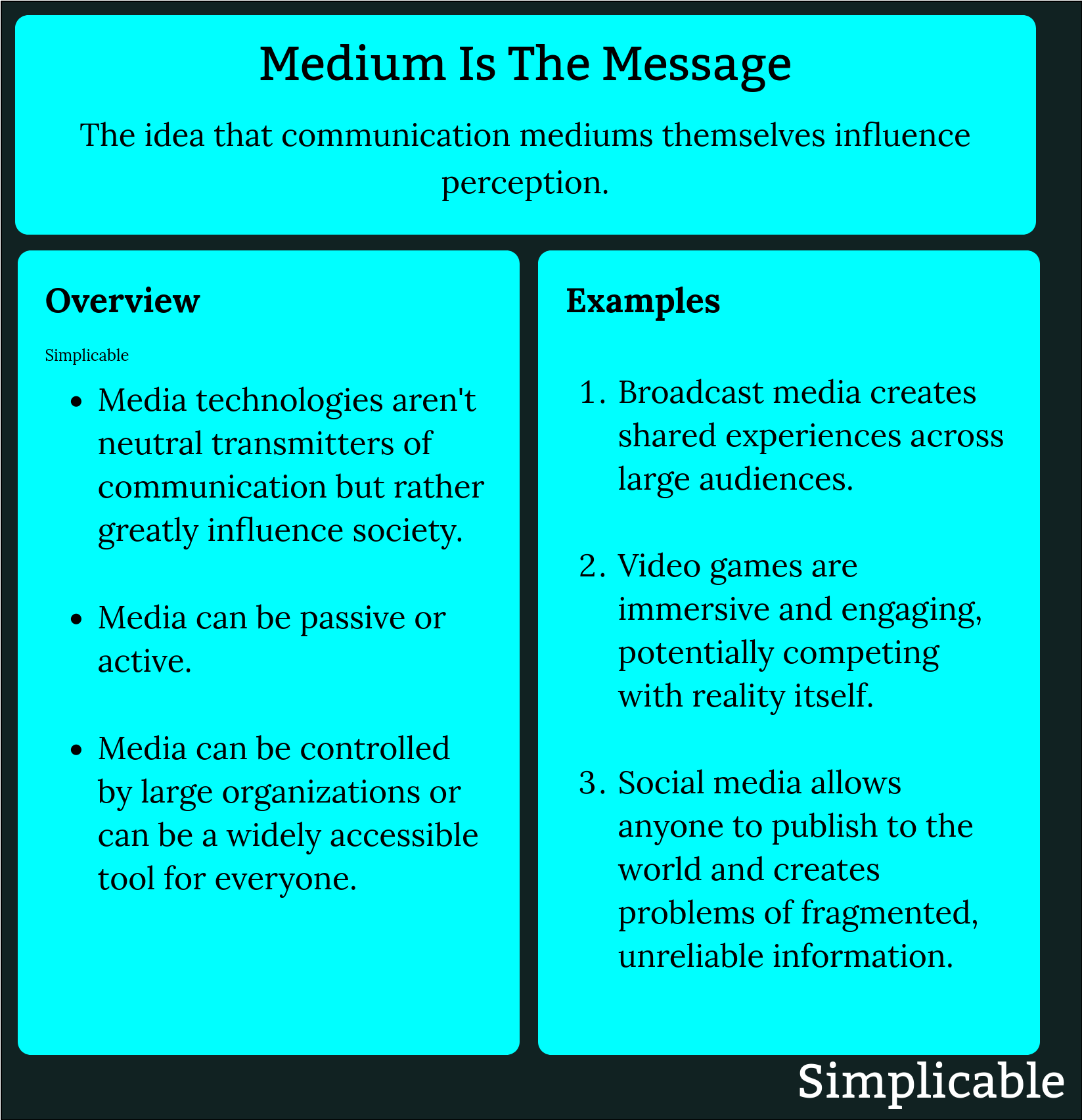 summary of medium is the message