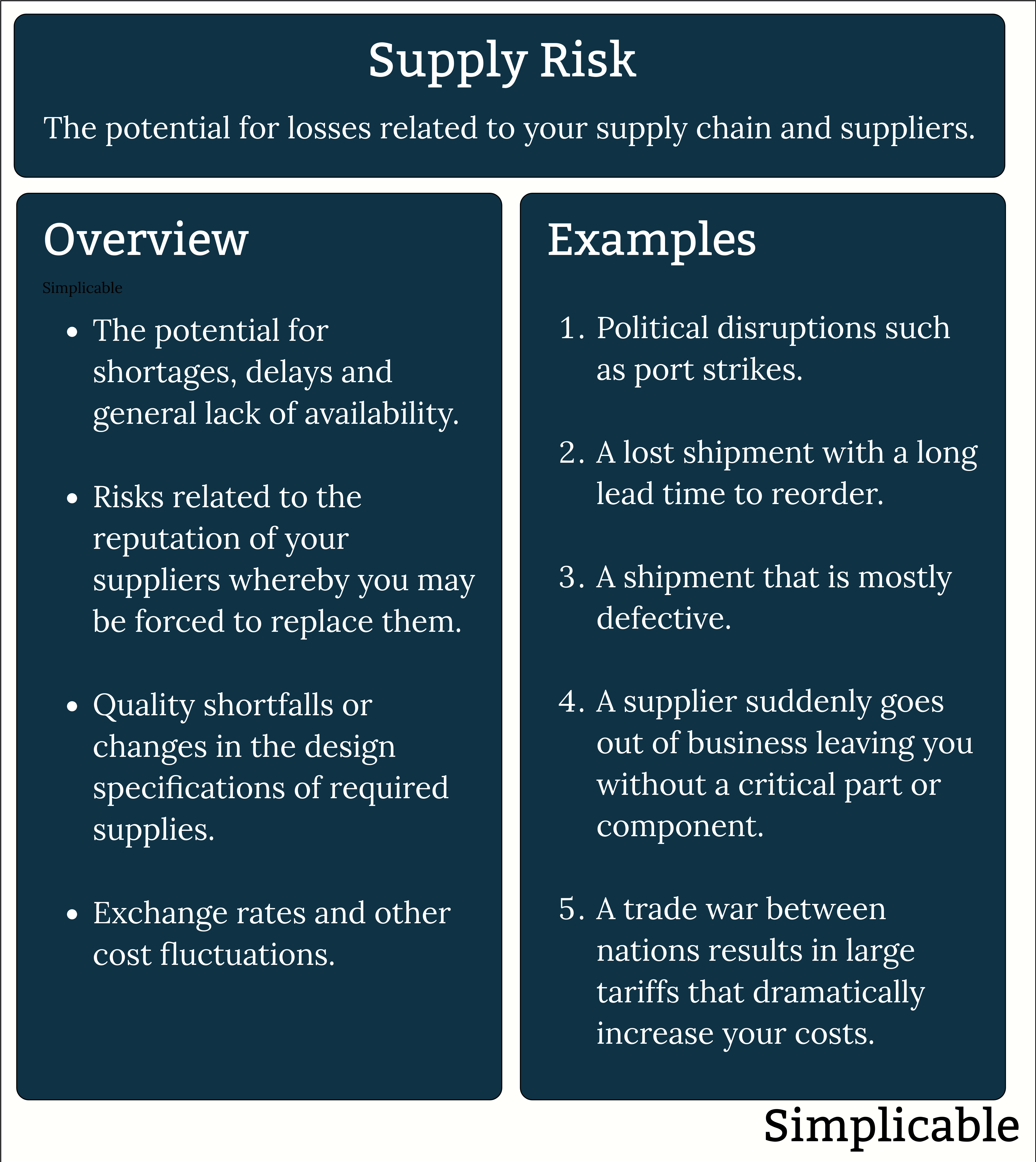 supply risk definition and examples