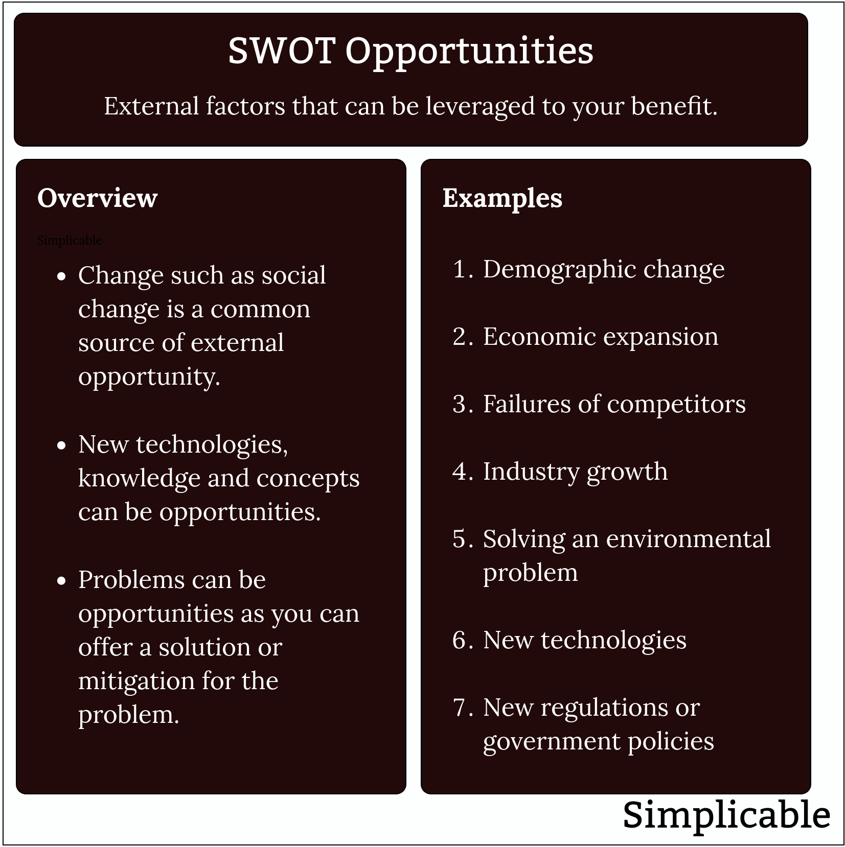 swot opportunities overview