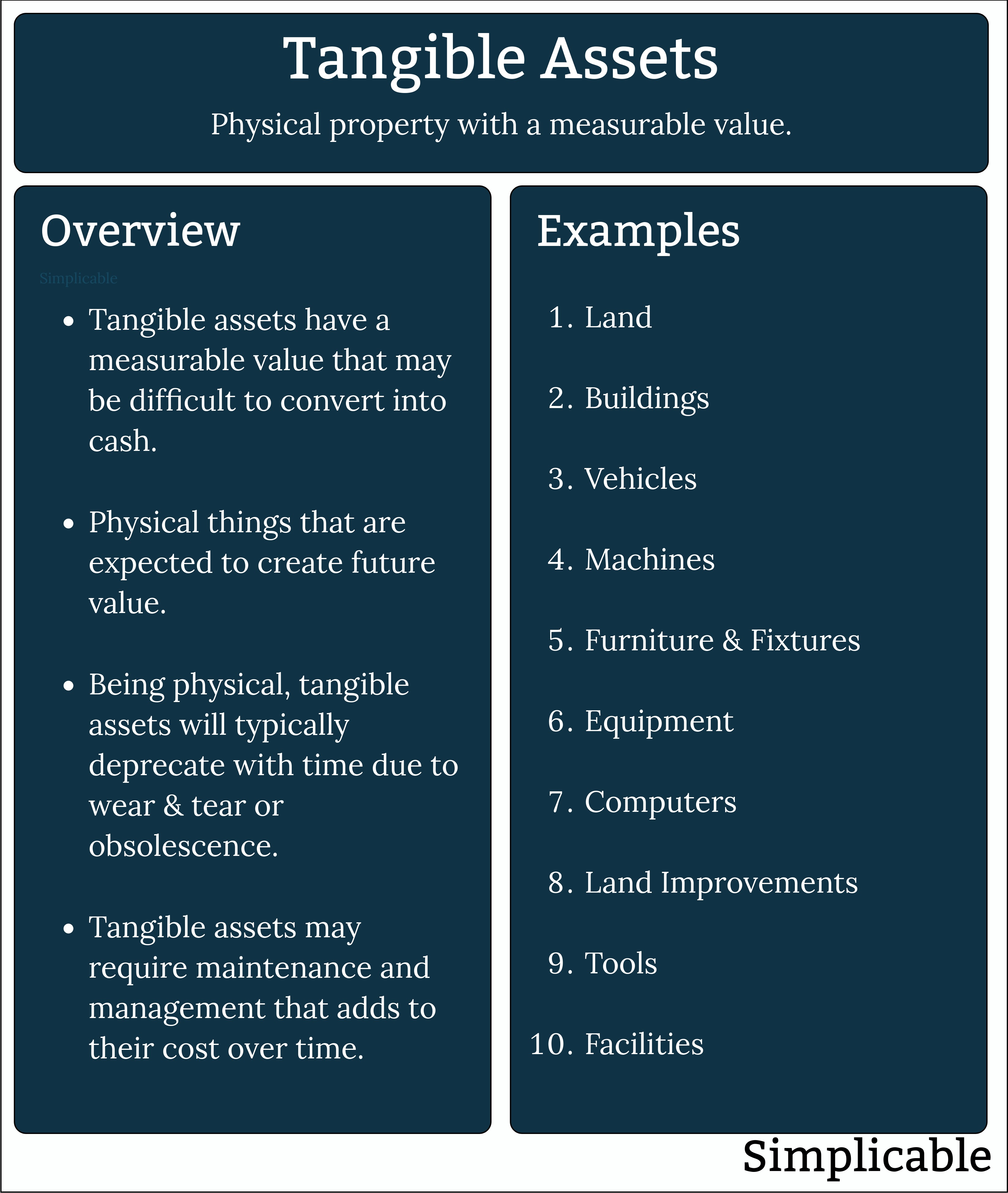 tangible assets overview and examples