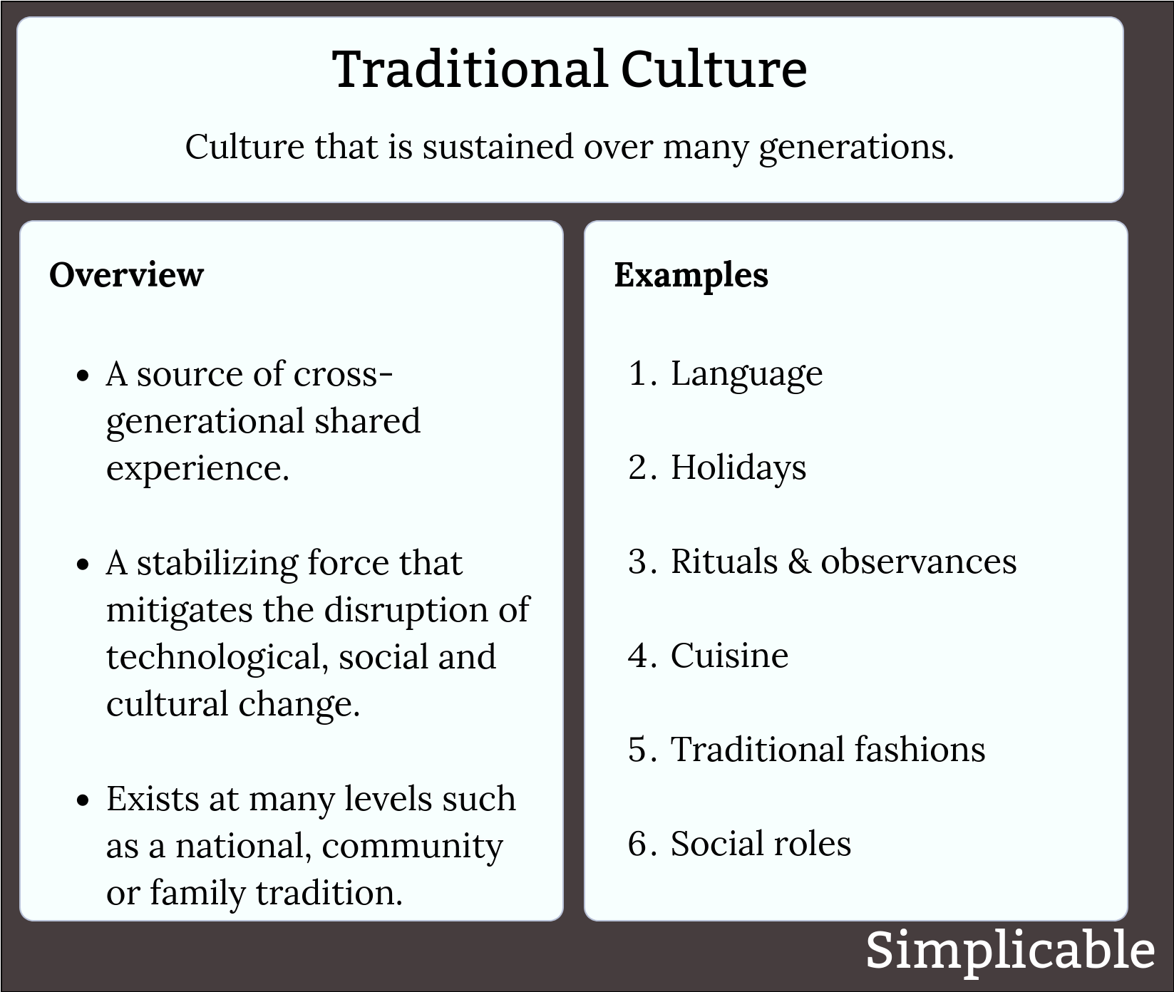 traditional culture overview simplicable
