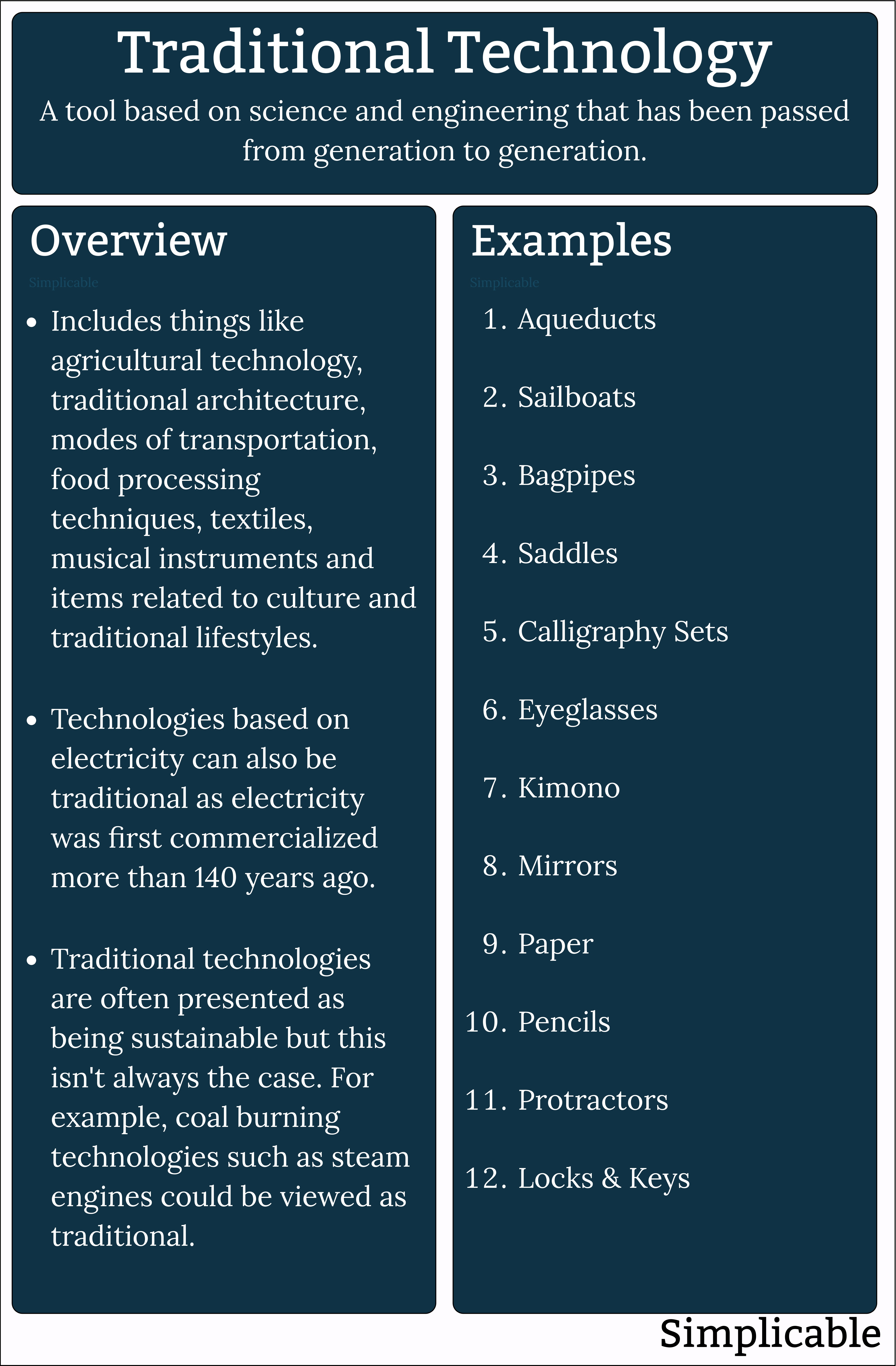 traditional technology overview and examples