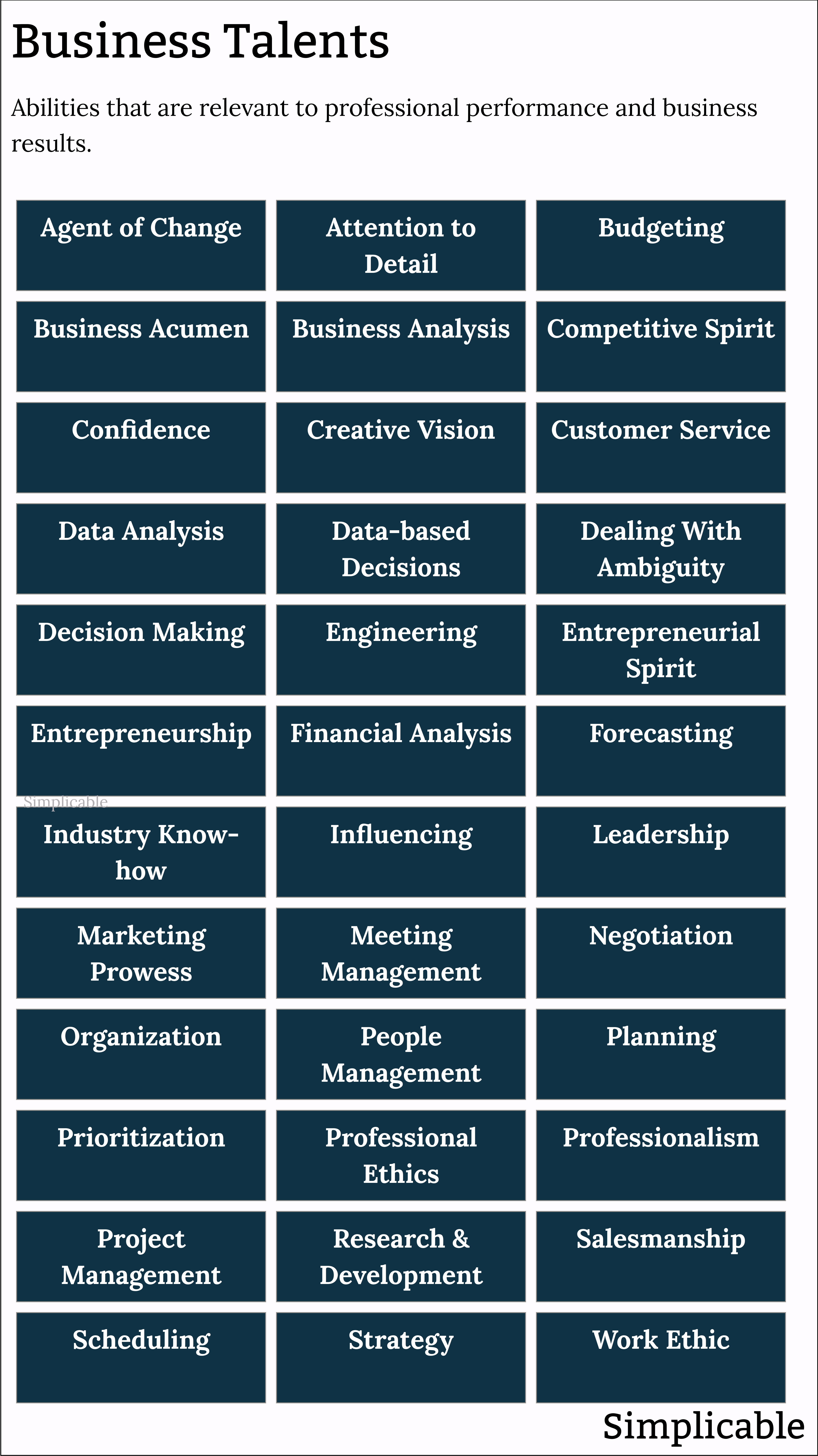 types of business talents