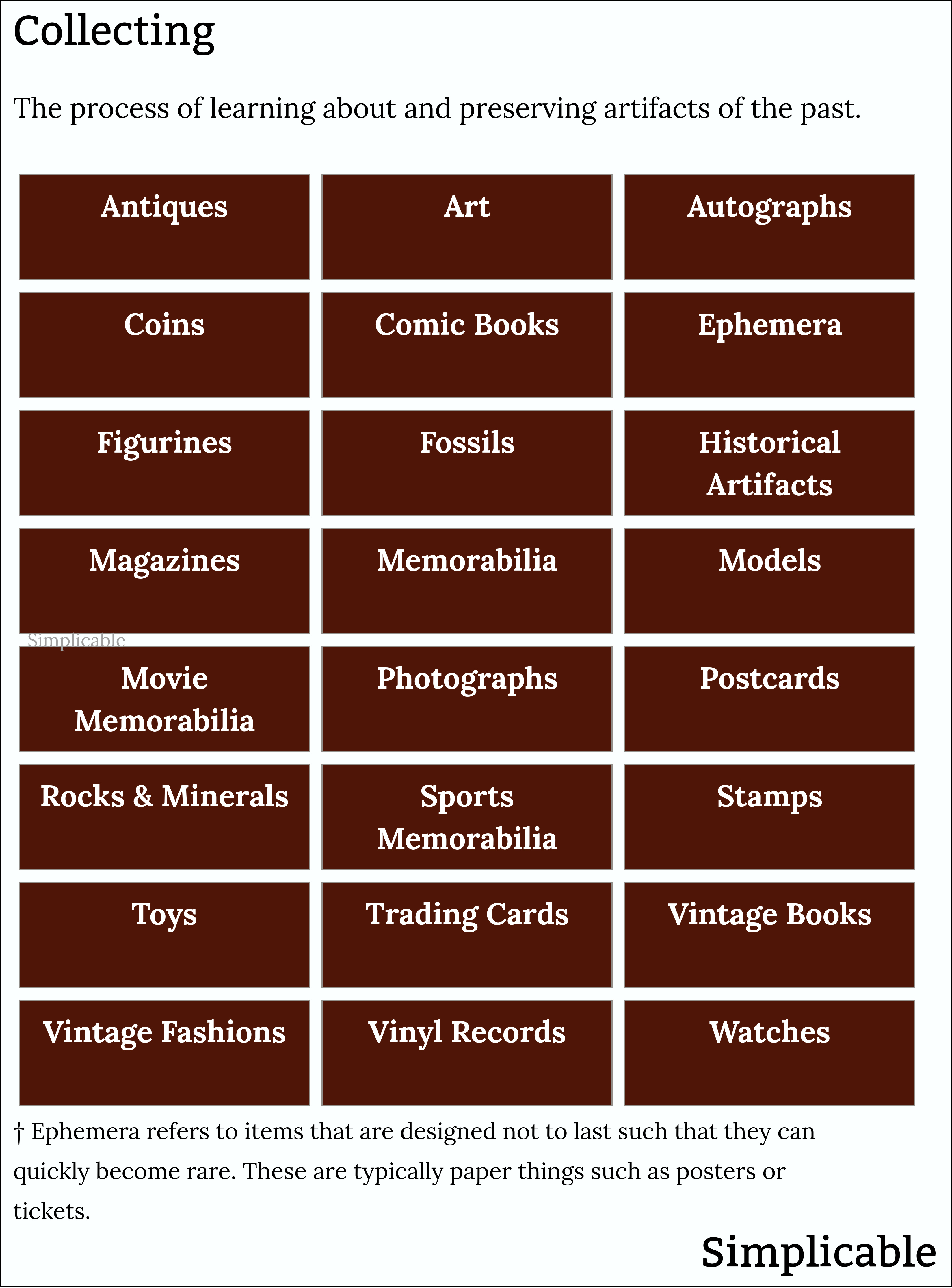 types of collecting hobbies