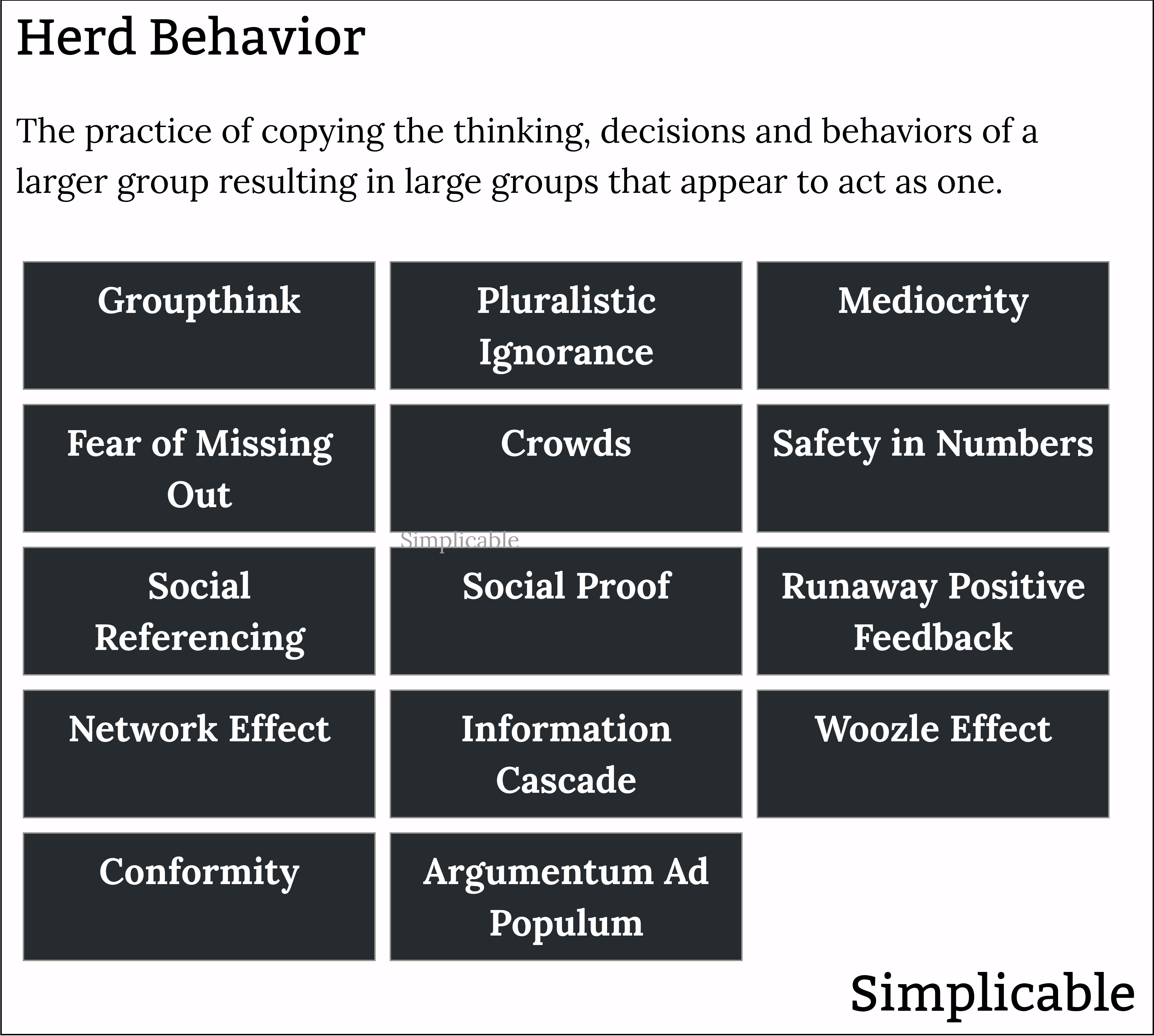 types of herd behavior in human groups