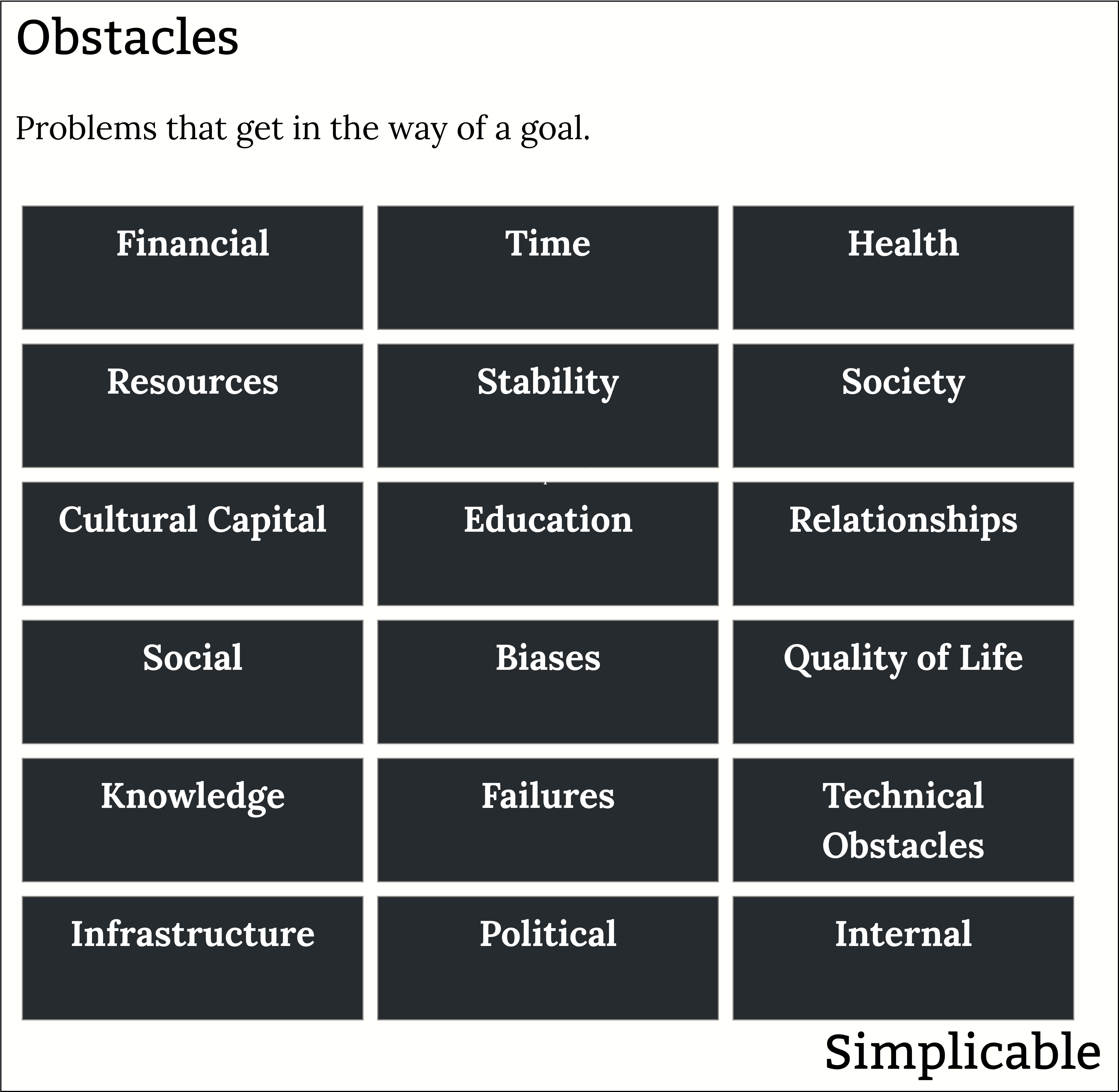 types of obstacles